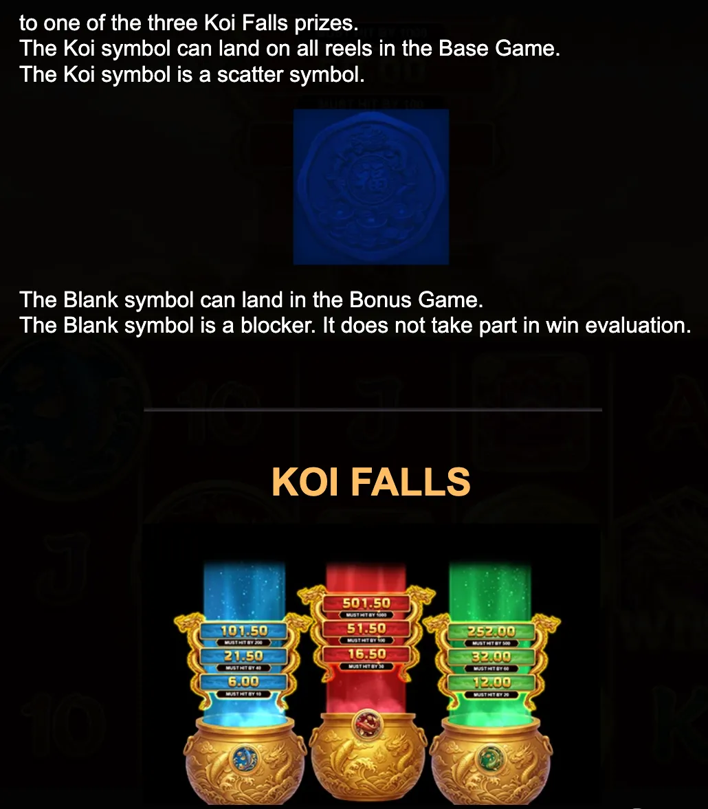 Koi Falls slot feature artwork with three ornate golden pots holding blue, red, and green prize tiers, alongside text explaining Koi scatter and Blank blocker symbols.