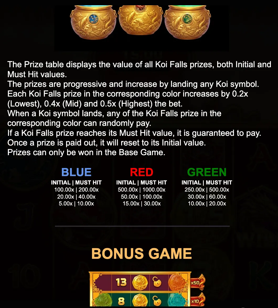 Koi Falls: Flowing Fortune prize table featuring ornate blue, red, and green koi pots, progressive prize values, and a partial bonus game panel.