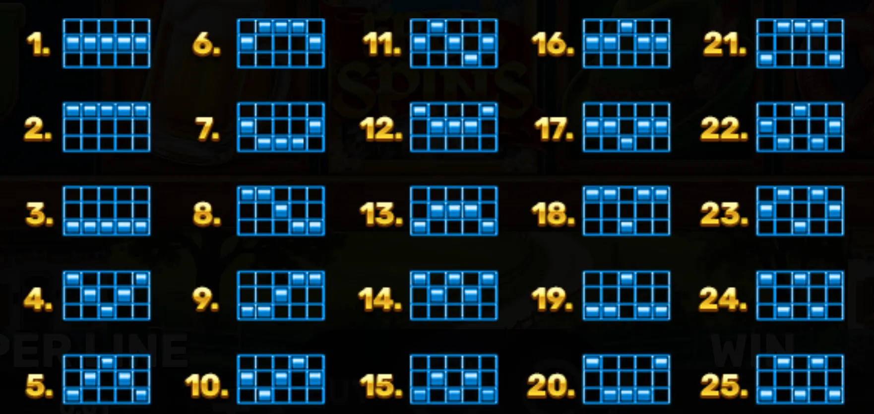 A dark Bavarian Riches 3 payline guide displays 25 numbered blue three-row grid diagrams with highlighted symbol paths.