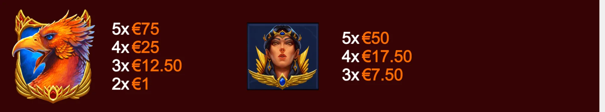 Fiery phoenix and regal crowned woman slot symbols displayed with euro payout values against a dark burgundy backdrop.