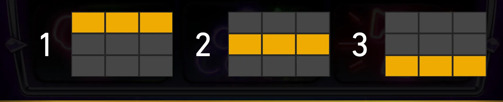 Dark slot interface featuring three numbered 3x3 grids, each highlighting a different horizontal row in gold.