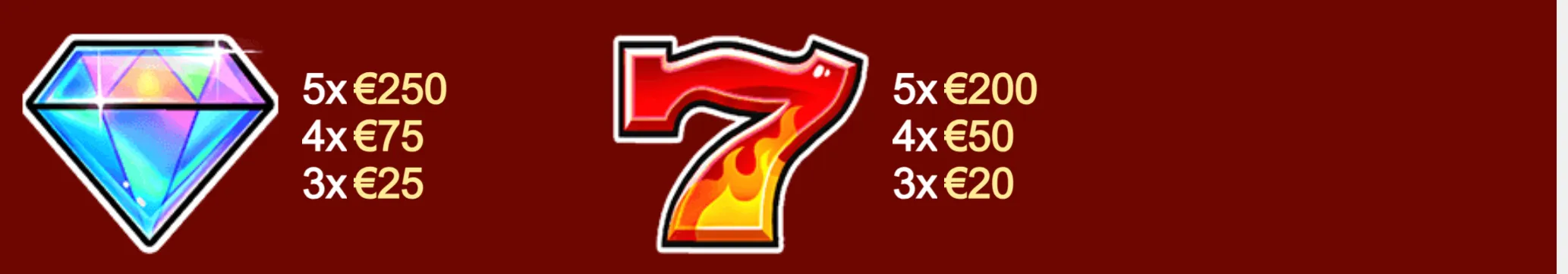 Hit Bar payout display featuring a faceted blue diamond and a flaming red-and-yellow 7, with euro rewards for matching three, four, or five symbols.