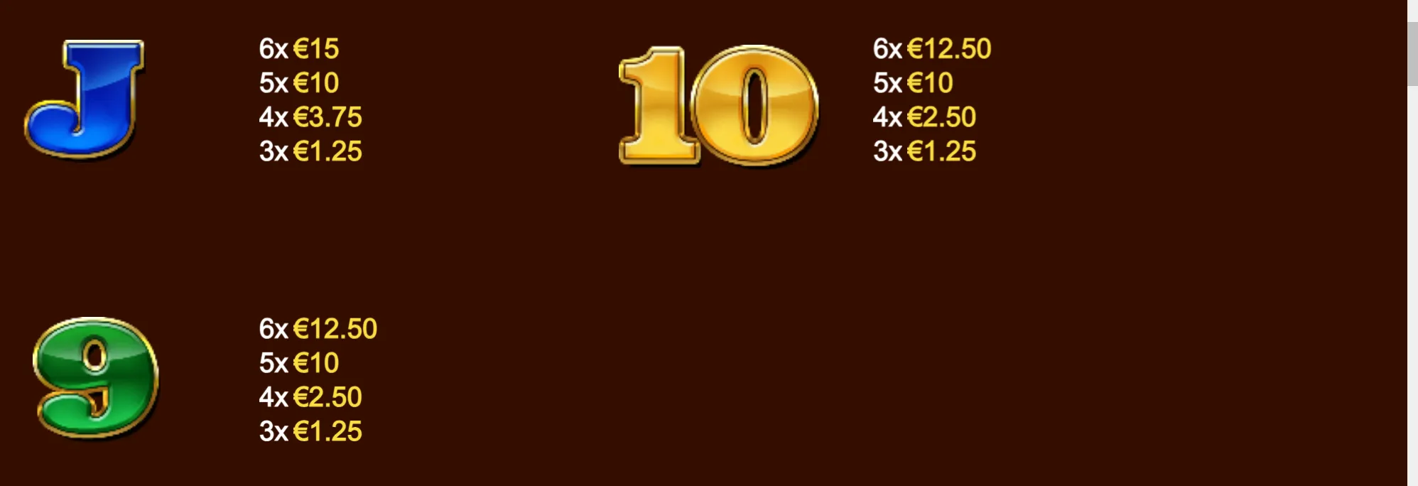 King Blitz paytable featuring glossy blue J, gold 10, and green 9 symbols with euro payouts for three to six matching symbols on a dark brown background.
