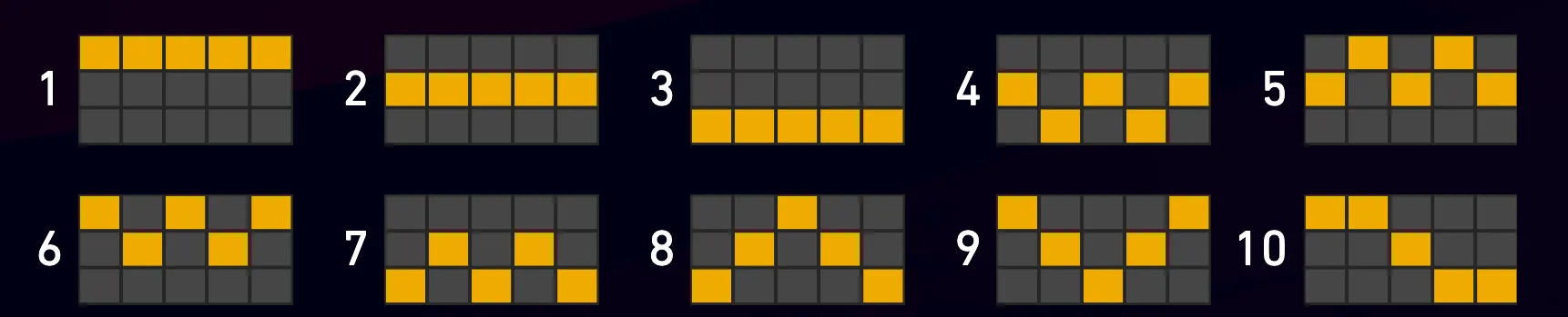 Ten numbered 3x5 grid diagrams display yellow symbol paths across dark reel positions, illustrating different line configurations for Pyramid Linx.