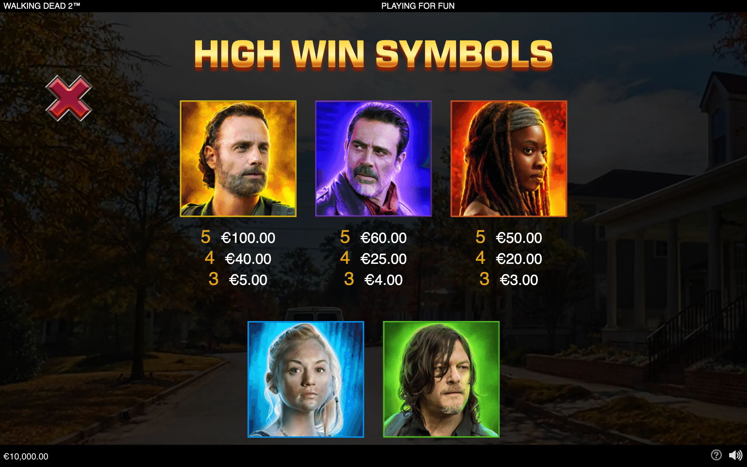 The Walking Dead 2 slot display featuring illustrated character portraits, a large “High Win Symbols” heading, payout values, and a dark abandoned neighborhood backdrop.