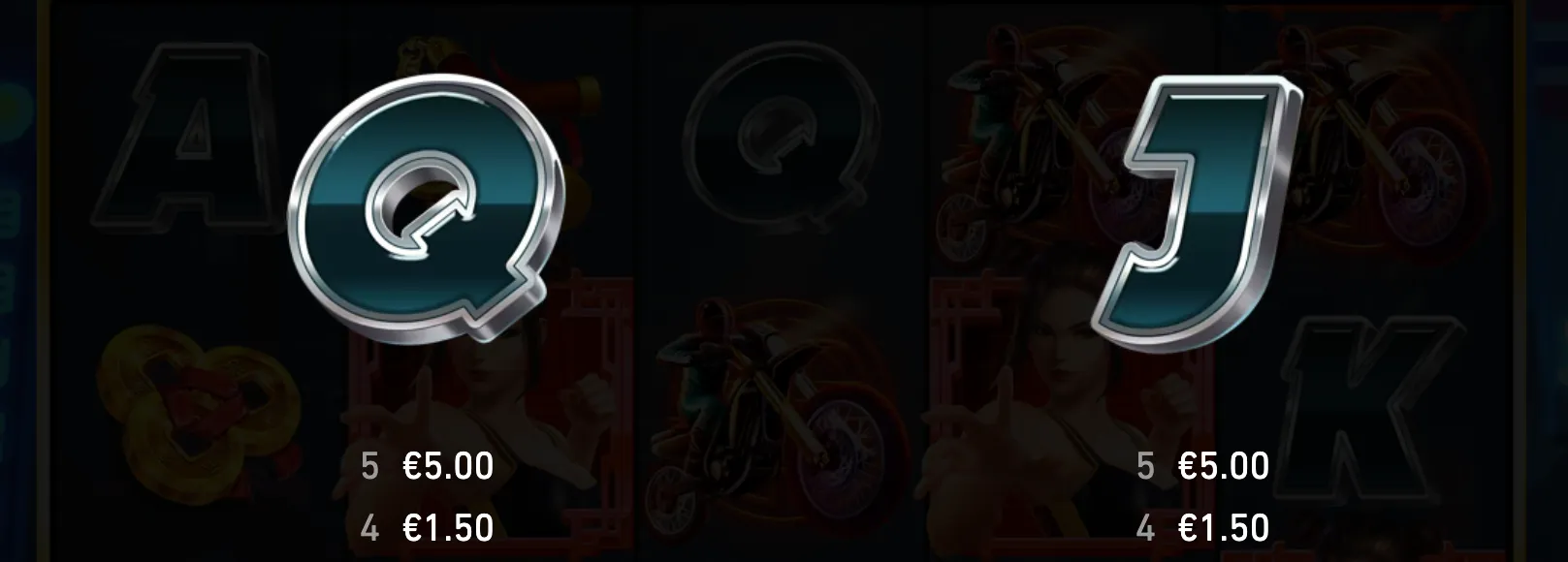 Wushu Punch slot paytable featuring metallic Q and J symbols, with five matching symbols paying €5.00 and four paying €1.50 against a Chinese martial-arts backdrop.