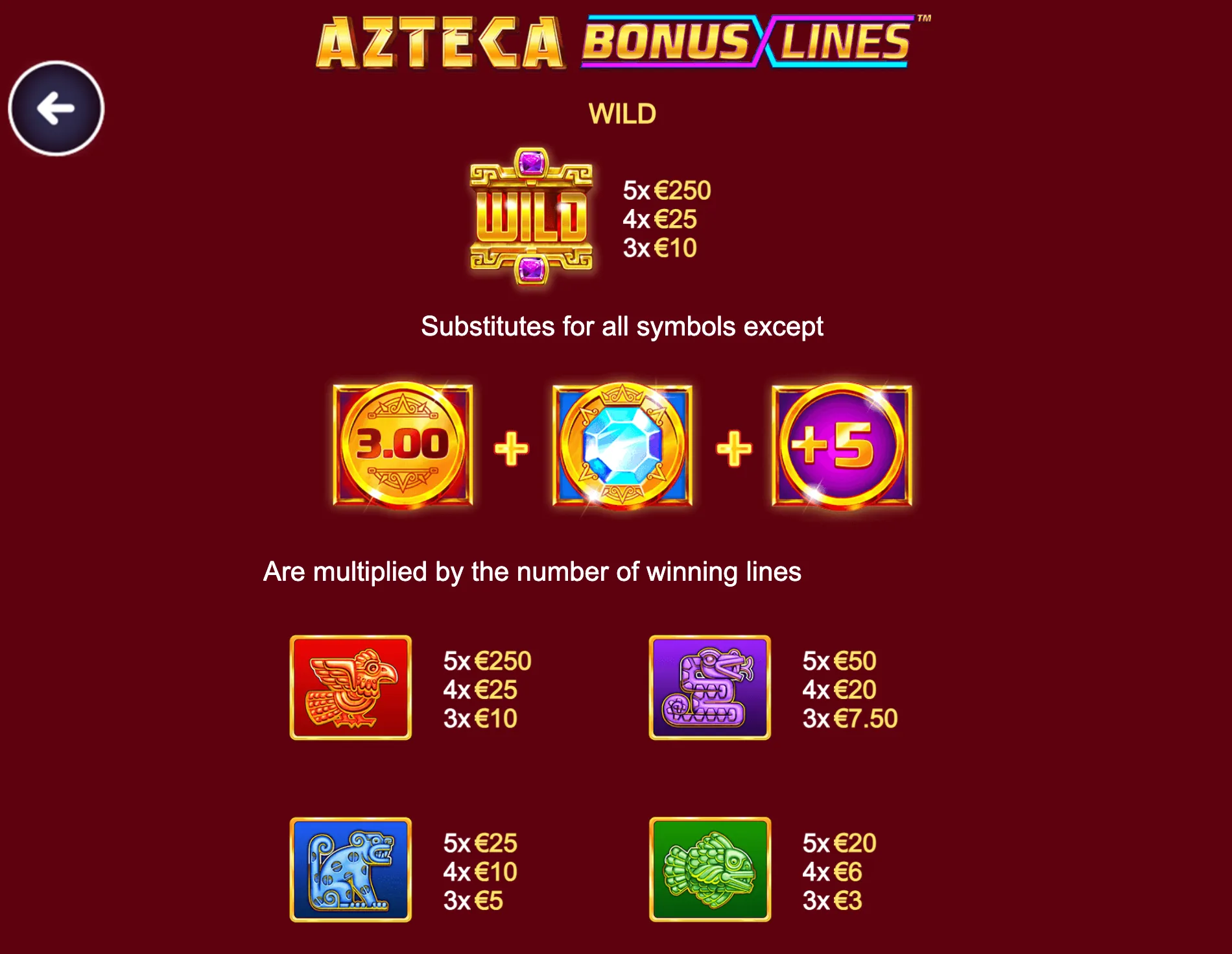Azteca Bonus Lines PowerPlay Jackpot paytable featuring a gold Wild symbol, special 3.00, blue gem, and +5 symbols, plus colorful Aztec animal symbols with euro payouts.