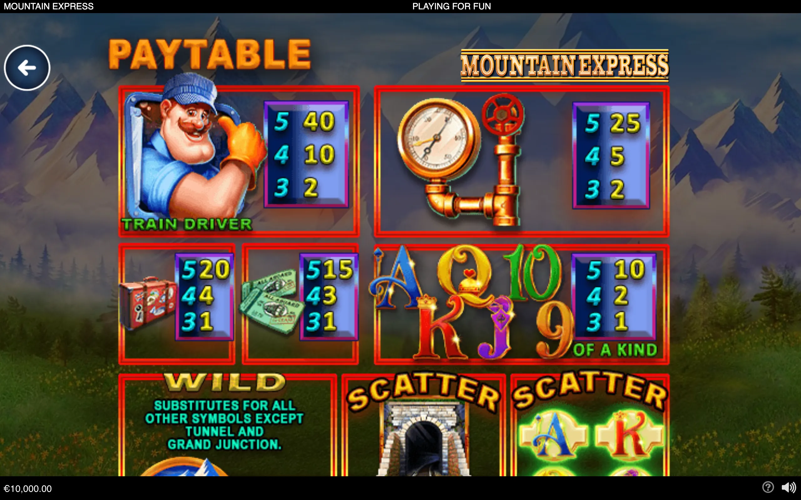 Mountain Express slot paytable featuring a train driver, railway gauge, luggage, cash, playing-card symbols, wild rules, and scatter symbols against a mountainous backdrop.