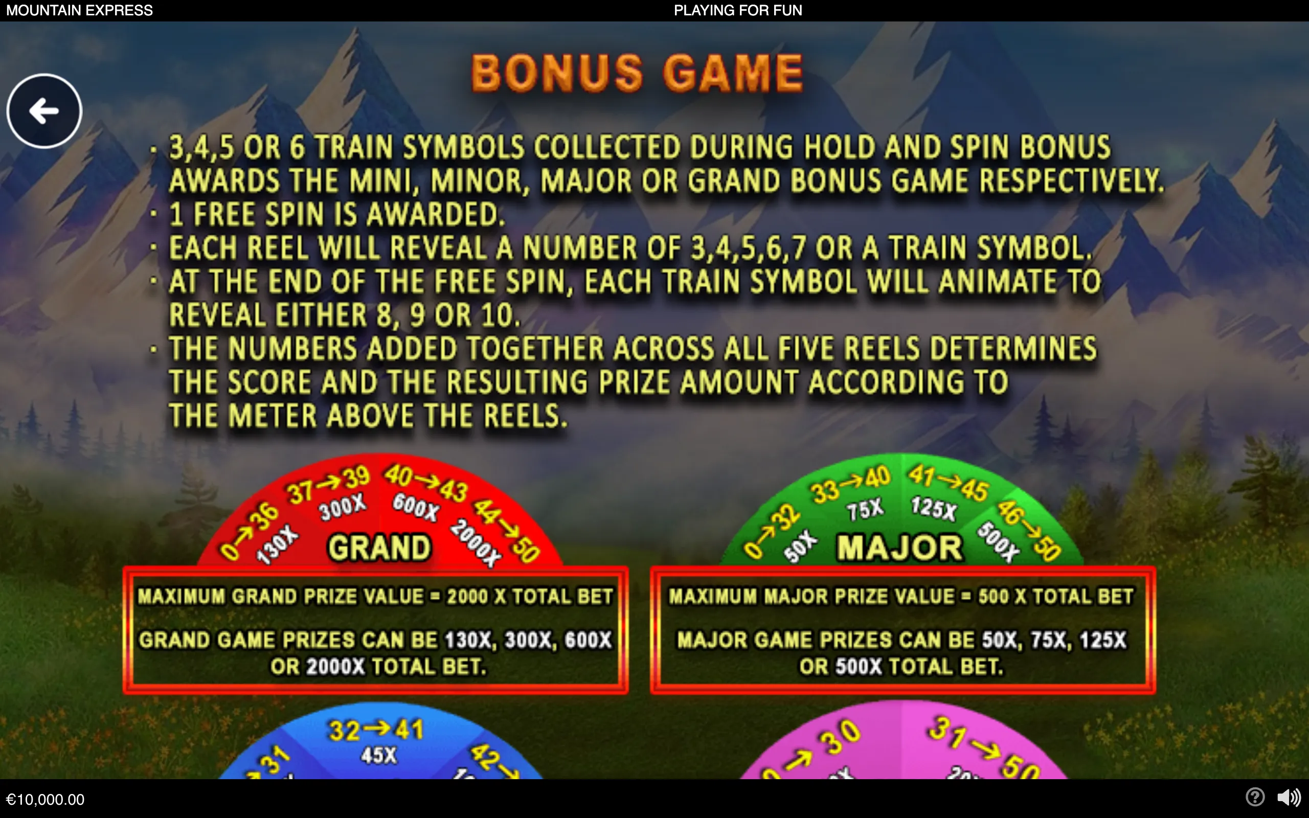 Mountain-themed Mountain Express bonus rules panel detailing the Hold-and-Spin feature, train-symbol collection, free spin, prize tiers, and score meters.