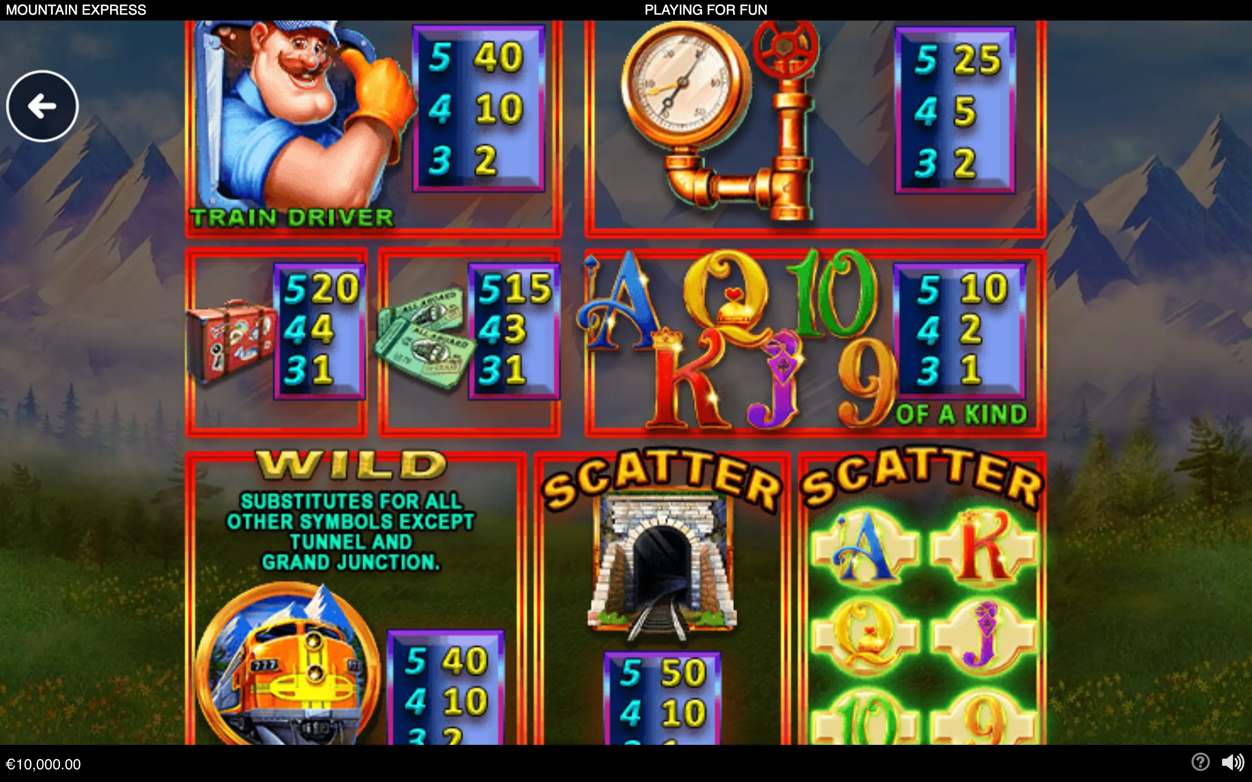 Mountain railway slot guide featuring a smiling train driver, locomotive, tunnel, railway gauges, playing cards, cash, and symbol payout panels against a rugged alpine landscape.