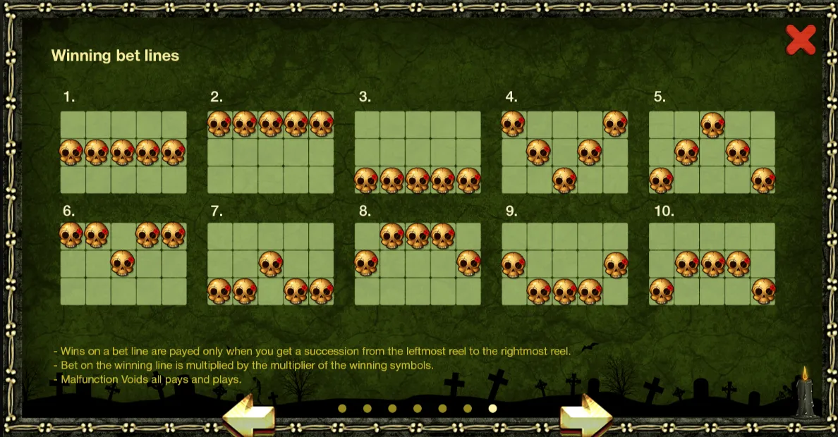 Zombie Slot paytable page 7