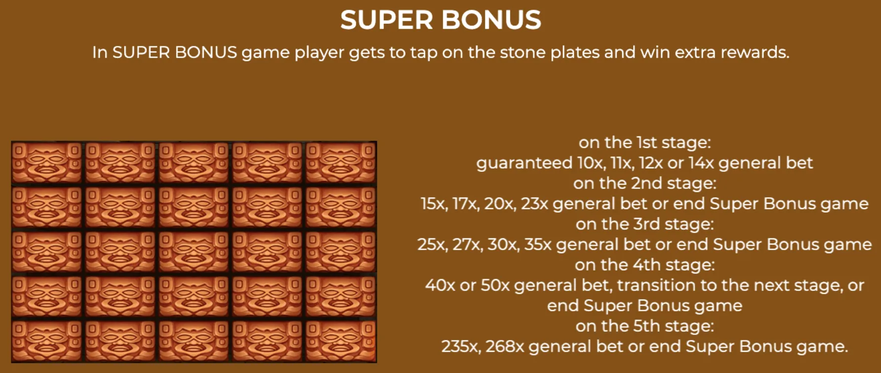 Super Bonus feature instructions for Pyramids Deluxe slot game with stone plate symbols and payout multipliers listed by stage