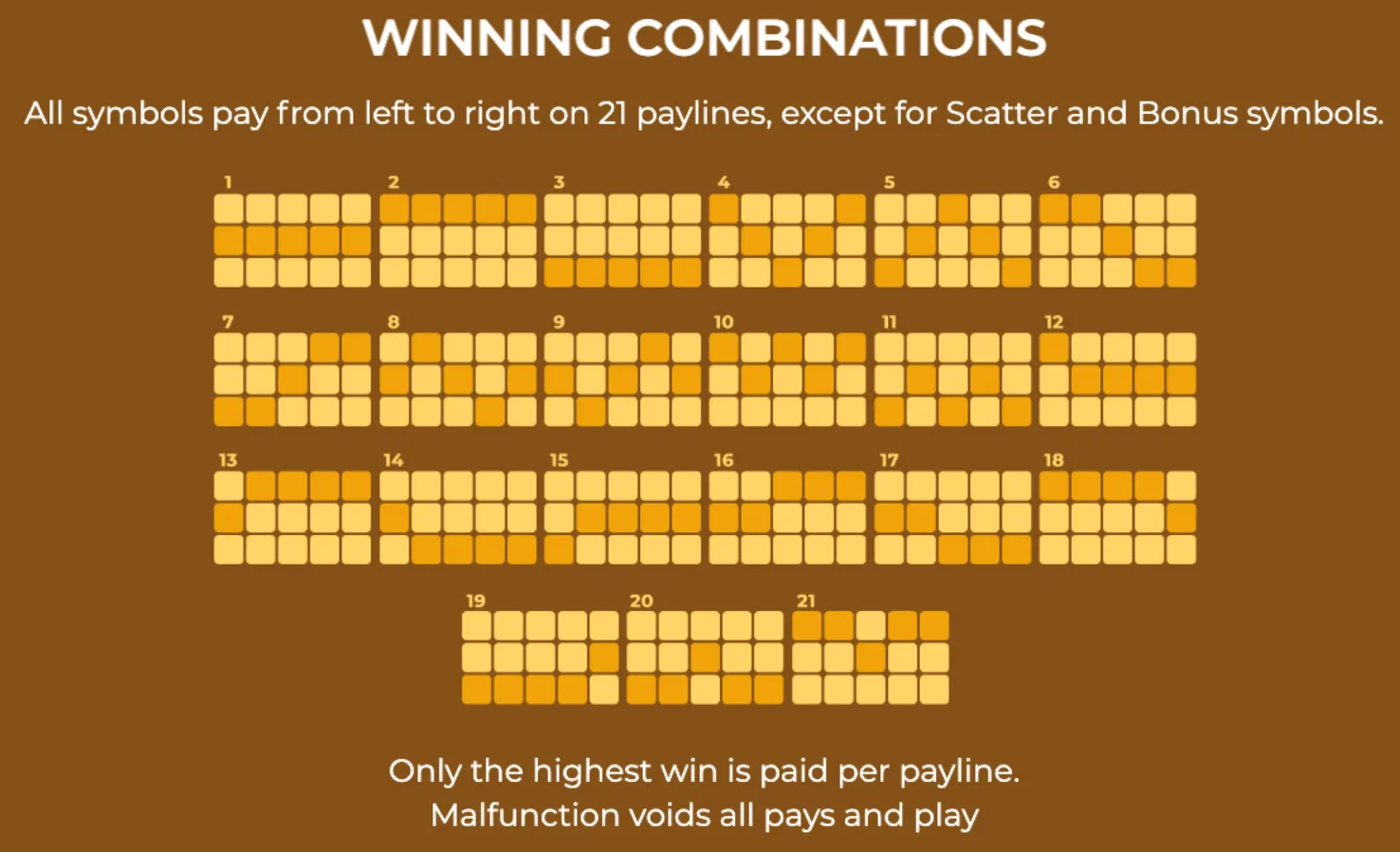 Payline patterns for Pyramids Deluxe slot game displayed on a brown background with highlighted winning paths in yellow and orange.