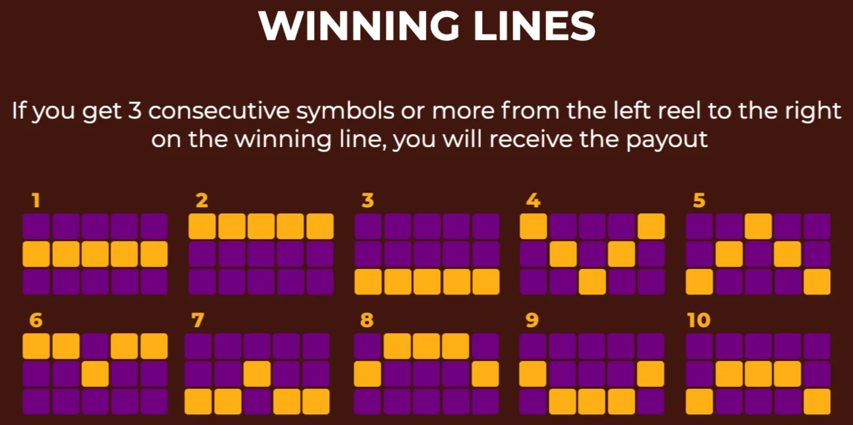 Winning lines guide for Book of Witches slot showing 10 paylines with highlighted paths for consecutive symbol matches from left to right.