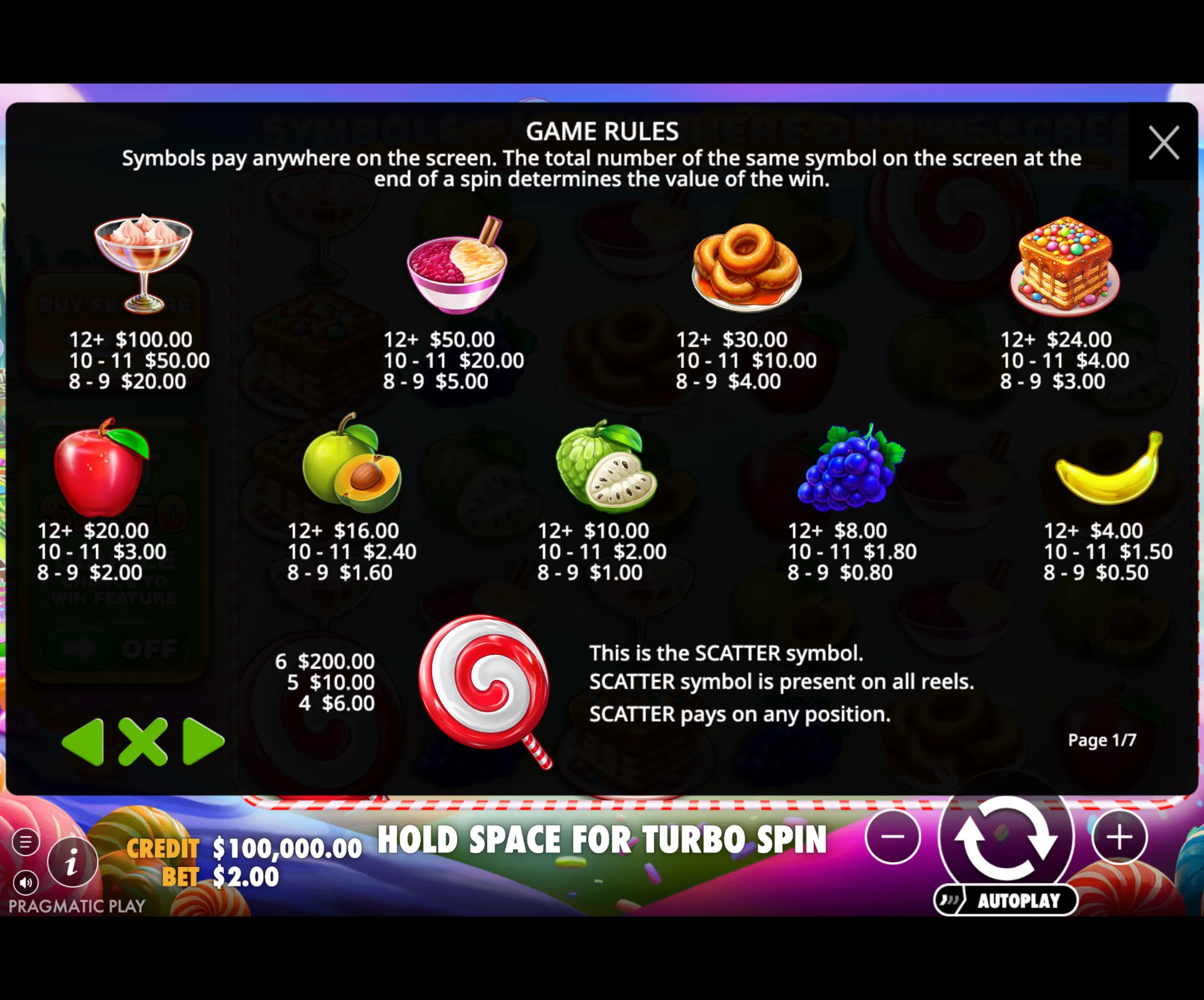 Peru Candyland slot game paytable showing various candy and fruit symbols with corresponding payout values and game rules on a vibrant background.