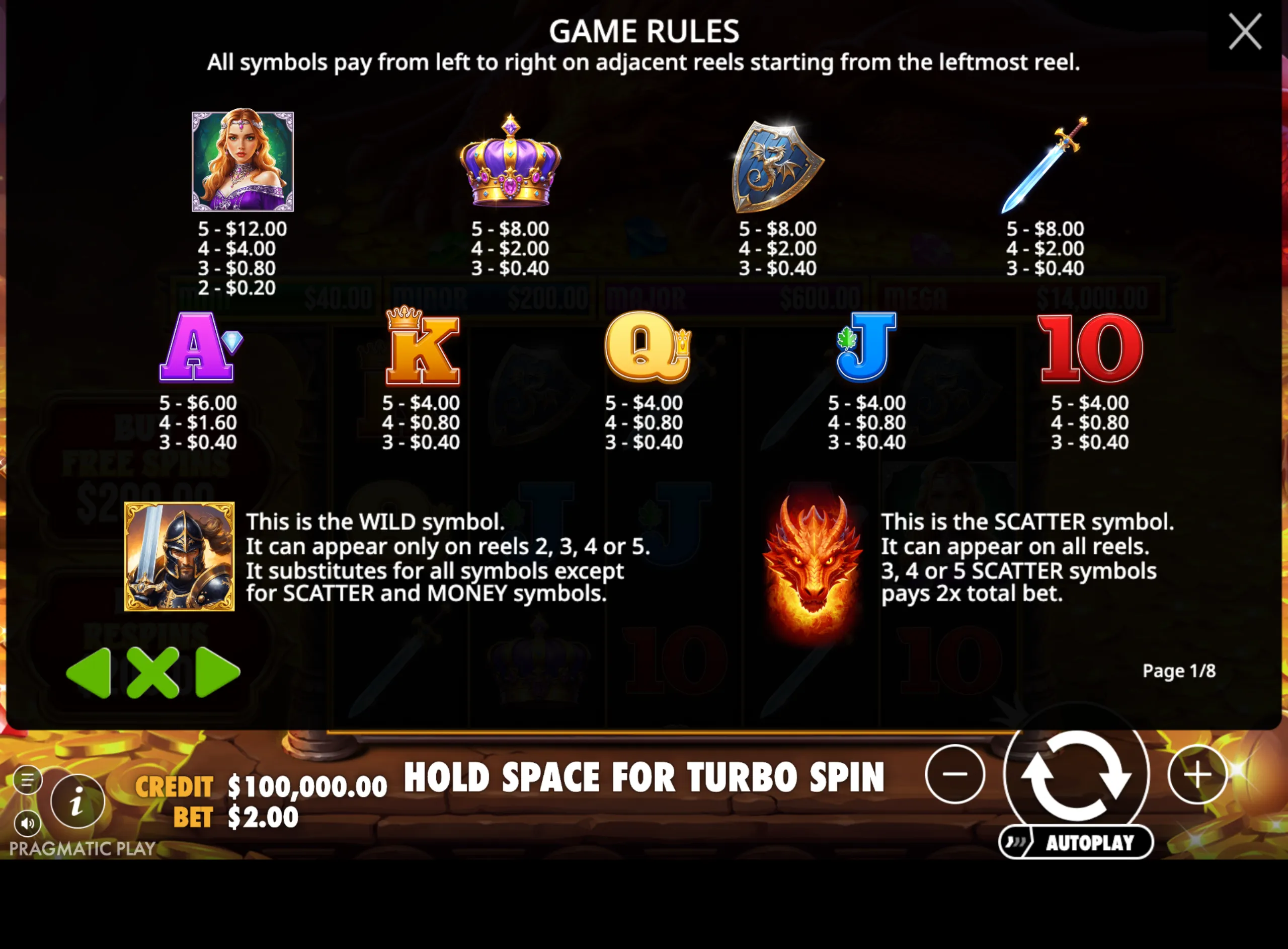 Slot game paytable displaying character, crown, shield, sword, and card symbols with their respective payouts and explanations of wild and scatter symbols.