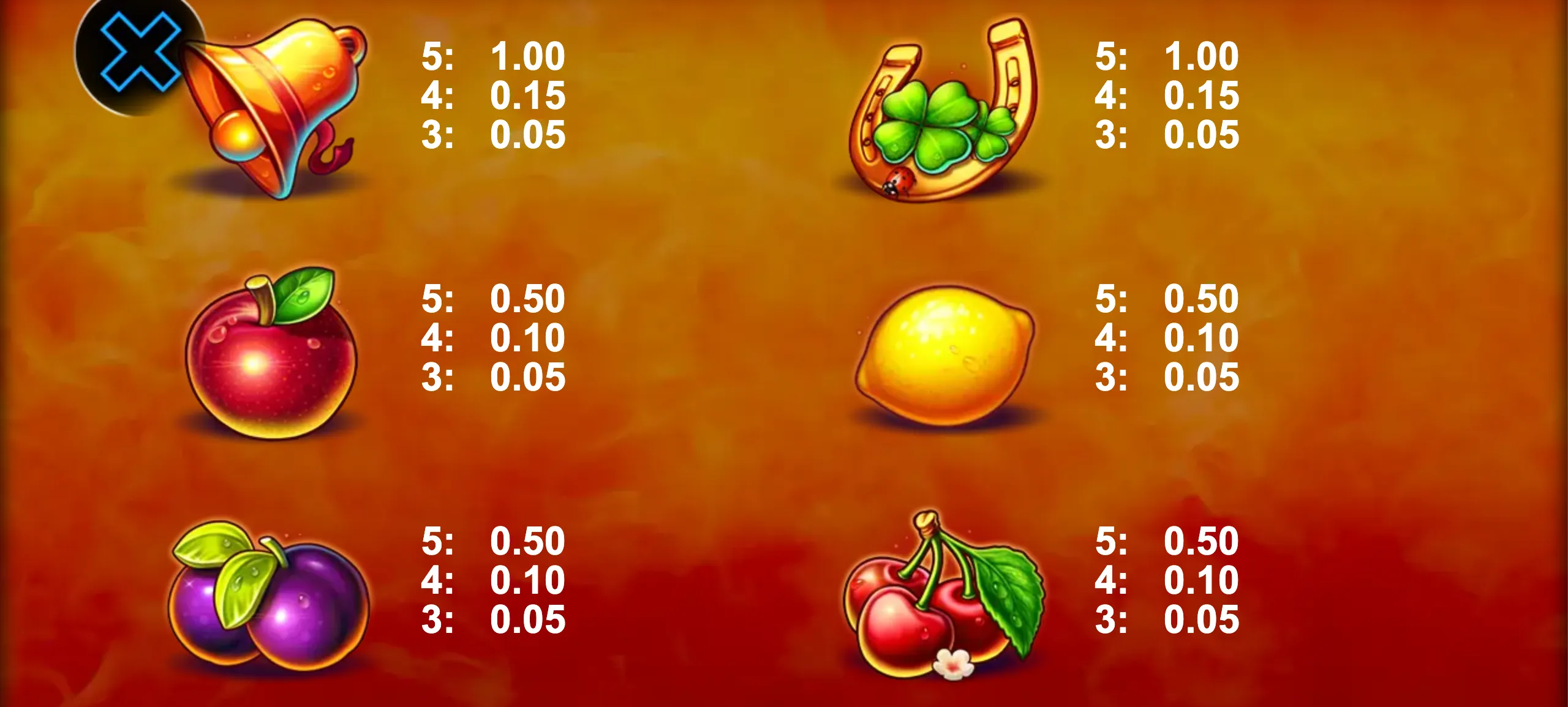 Colorful slot game symbols featuring a bell, horseshoe with clovers, and various fruits with payout values on a warm orange background.