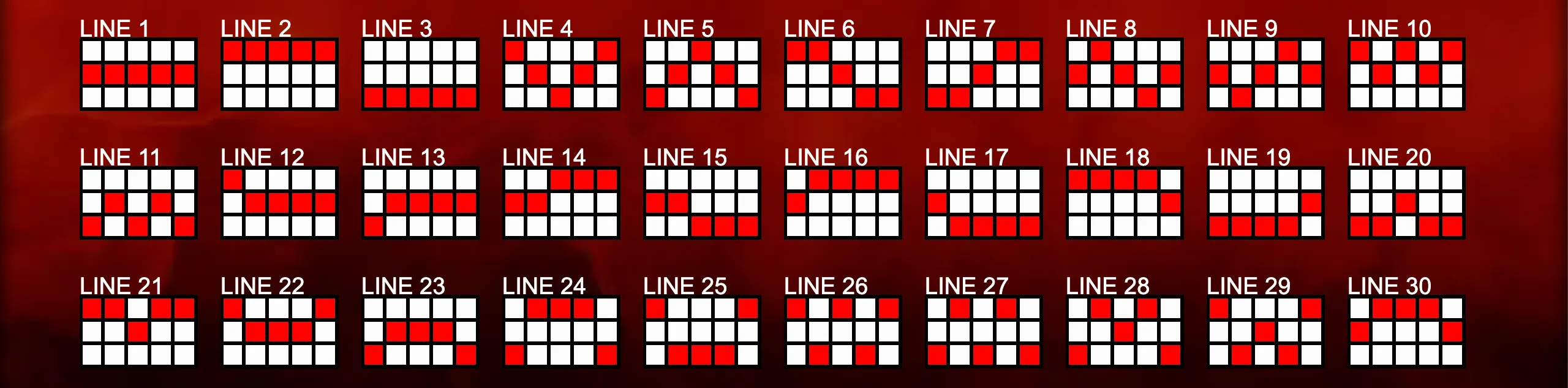 Payline patterns for the King of Clovers slot game shown on a red background