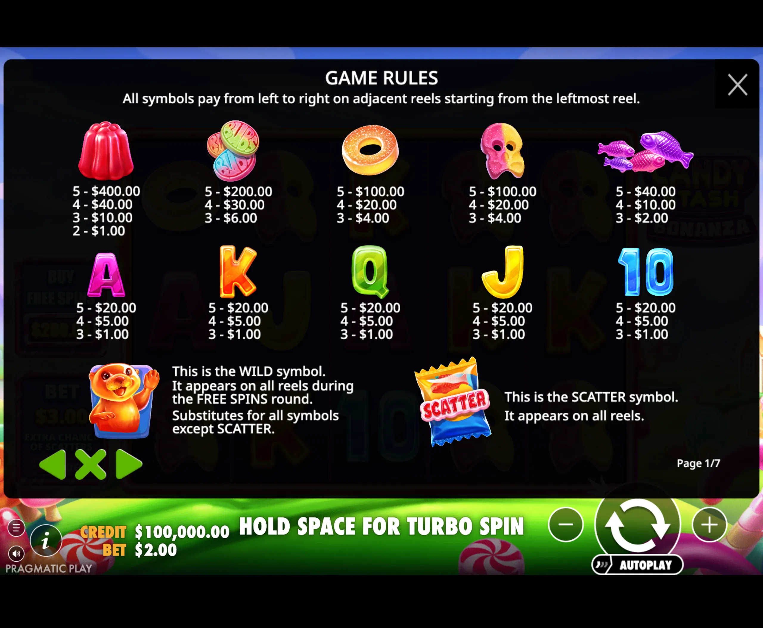 Candy Stash Bonanza slot game payout table showing candy symbols with their respective payouts and explanations of wild and scatter symbols.