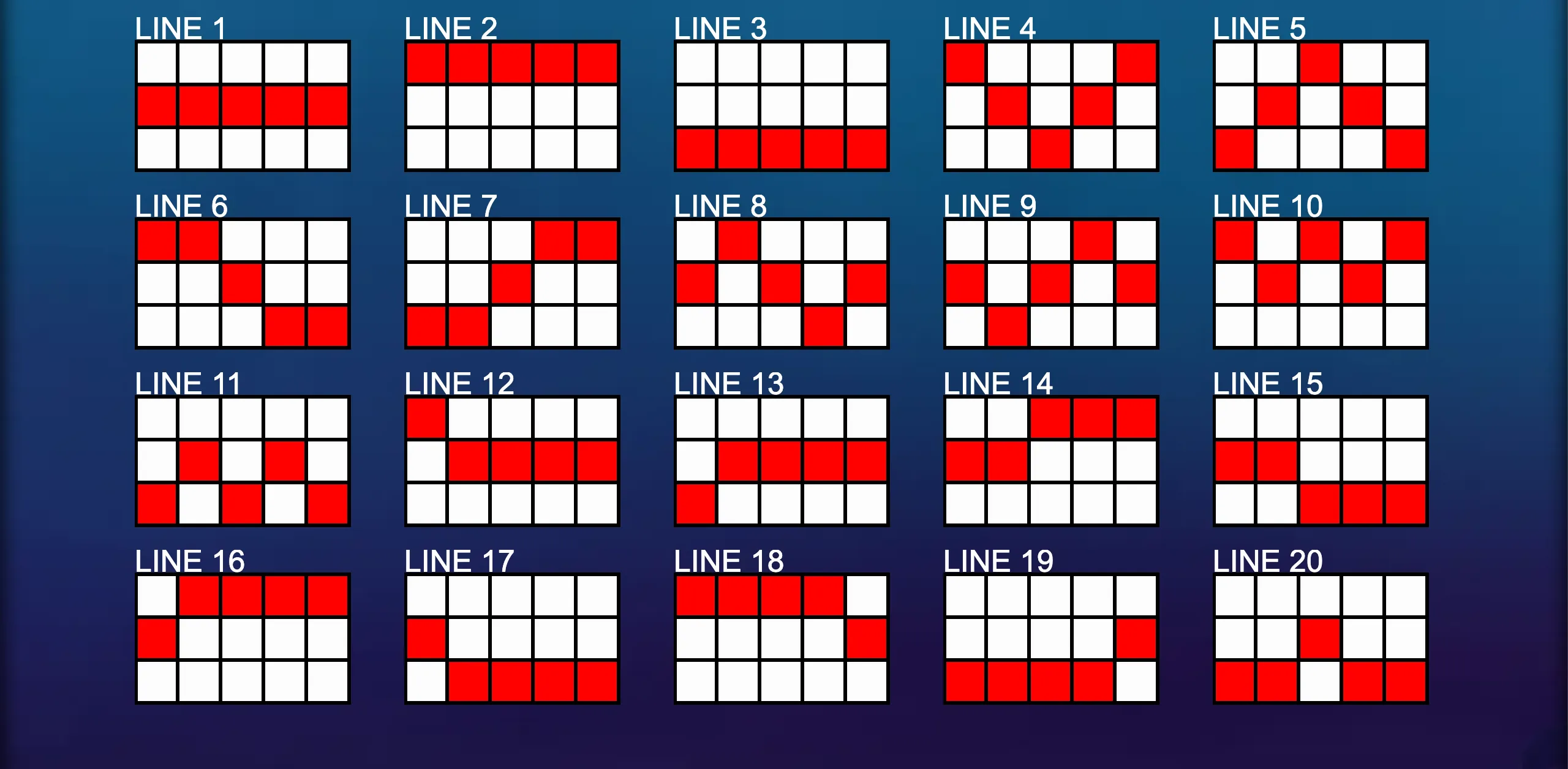 Zet Fruits slot game paylines preview showing 20 distinct winning line patterns highlighted in red on a blue gradient background