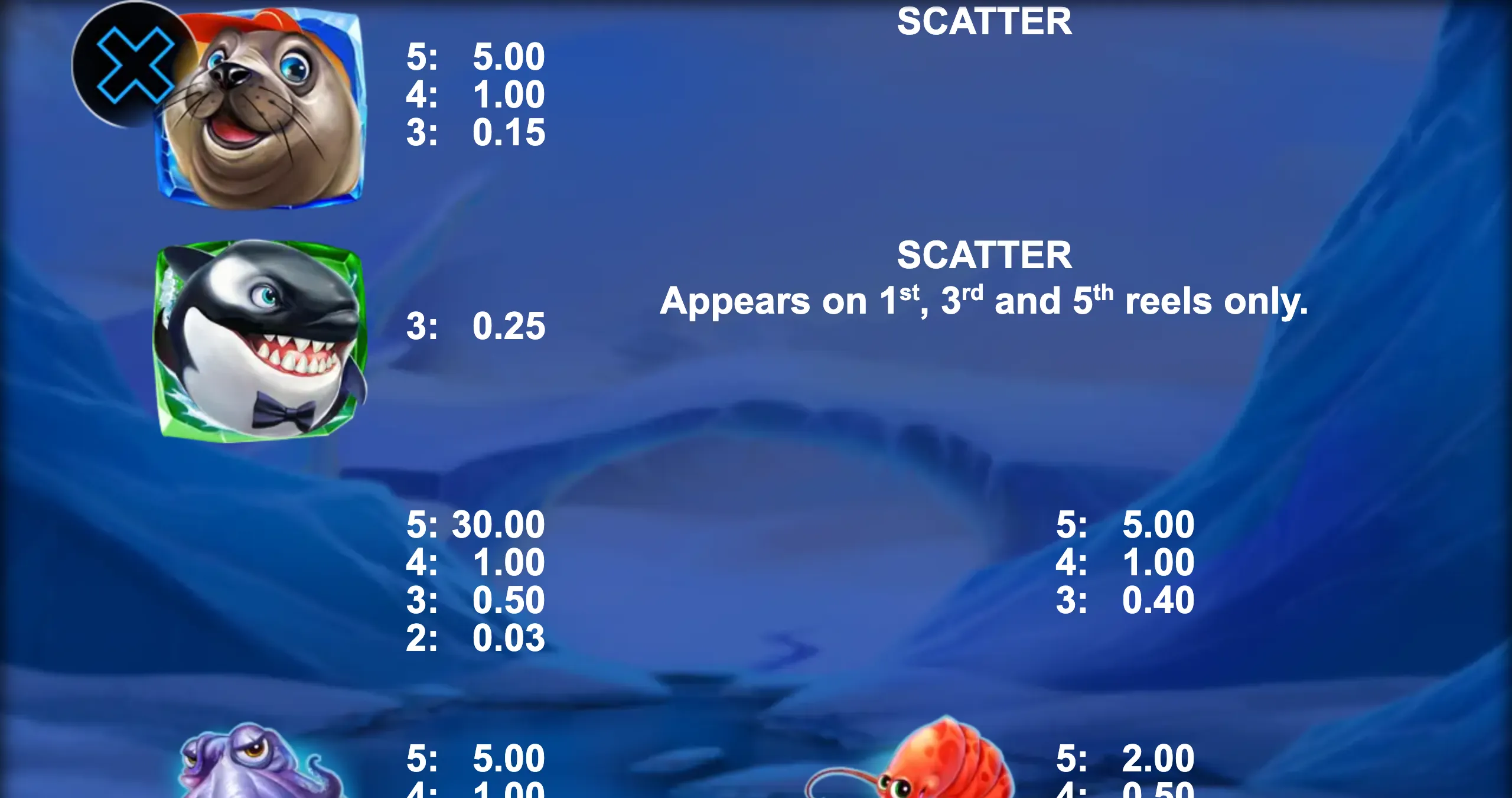 Colorful slot game symbols featuring animated sea creatures like a seal, shark, octopus, and lobster with payout values on a blue icy background.