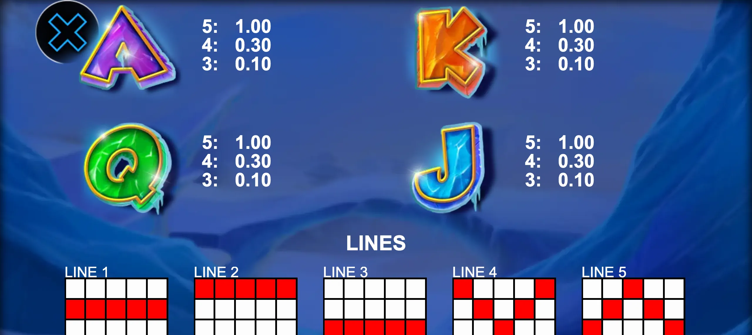 Colorful icy letter symbols with payout values and highlighted paylines on a blue icy background