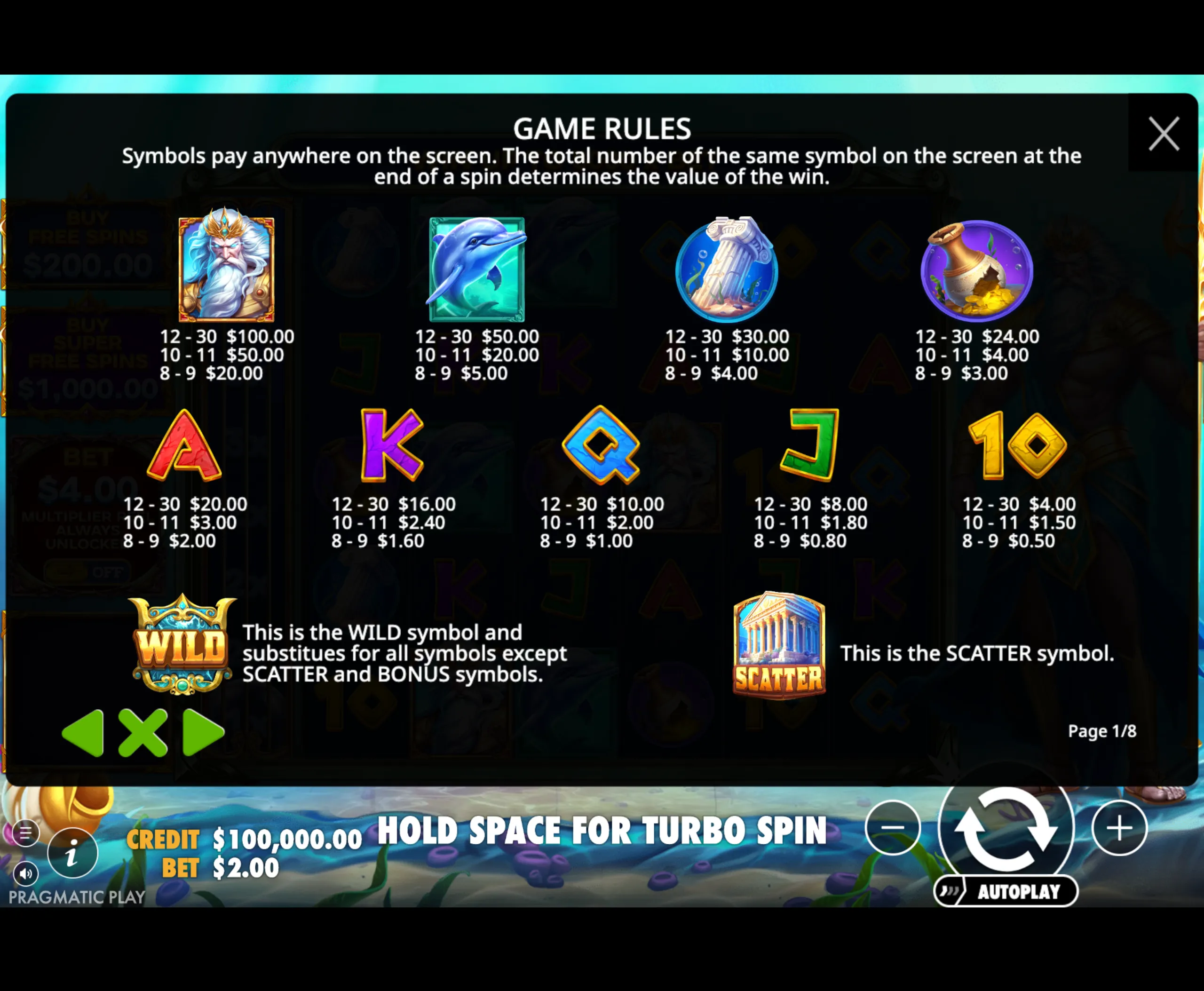 Waves of Poseidon slot game rules screen displaying symbol payout values with underwater and Greek mythology-themed icons including Poseidon, dolphin, ancient column, and treasure jar.