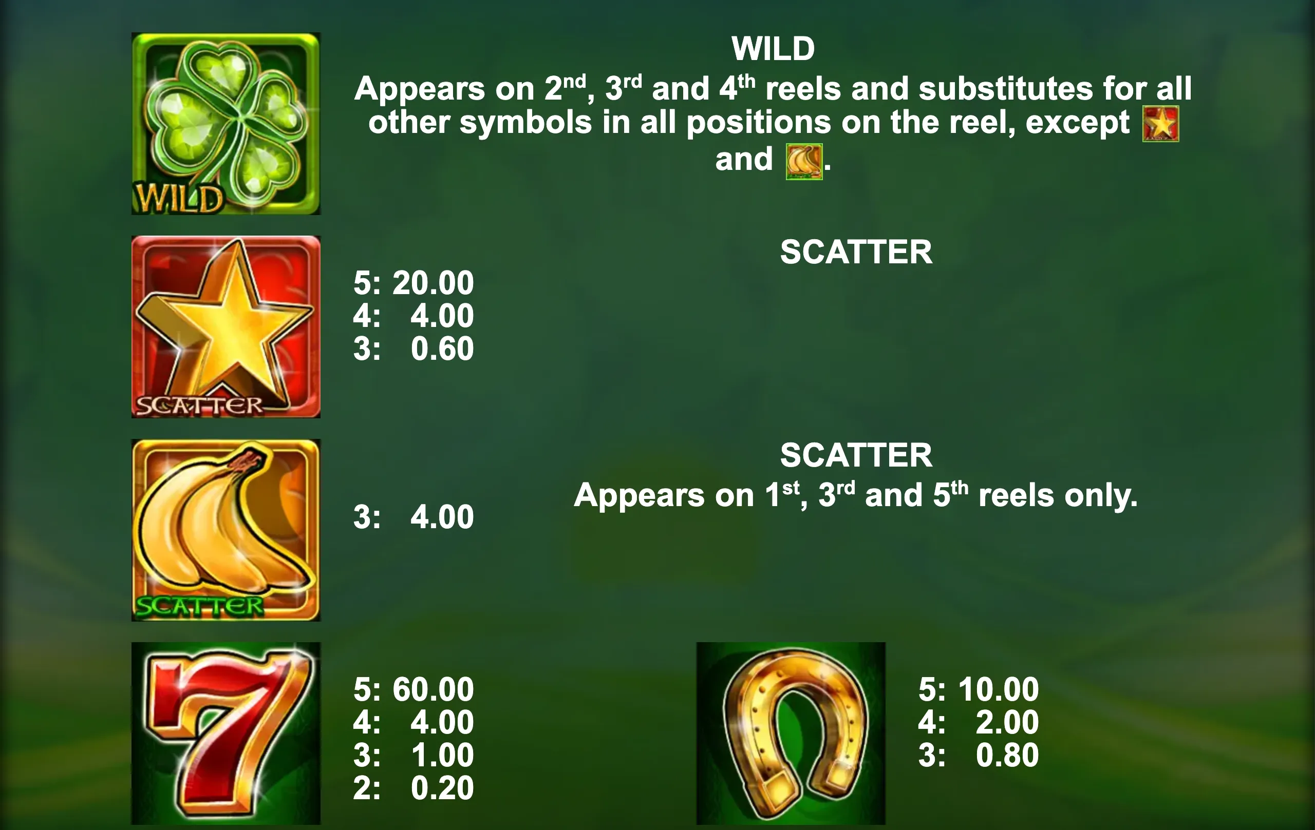 Lucky Clover 10 slot game symbols featuring wild clover, scatter stars, bananas, sevens, and horseshoes with payout values.