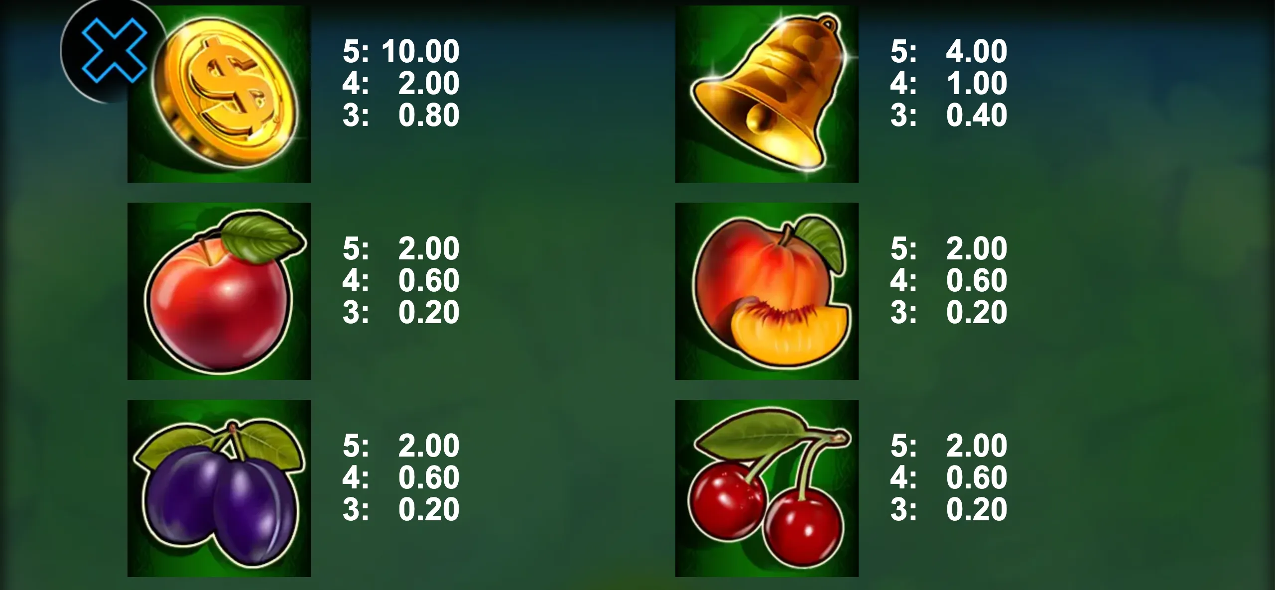 Lucky Clover 10 slot game preview featuring classic fruit and bell symbols with payout values.