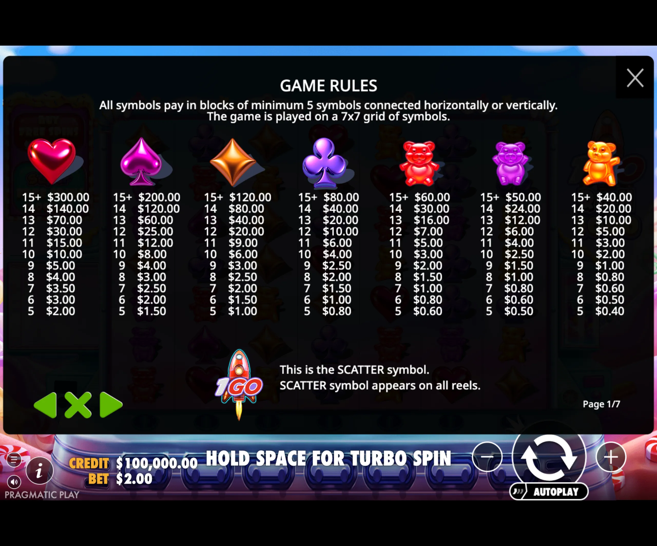 Game rules and payout table for 1GO Rush 1000 slot showing symbol values and connection requirements on a 7x7 grid.