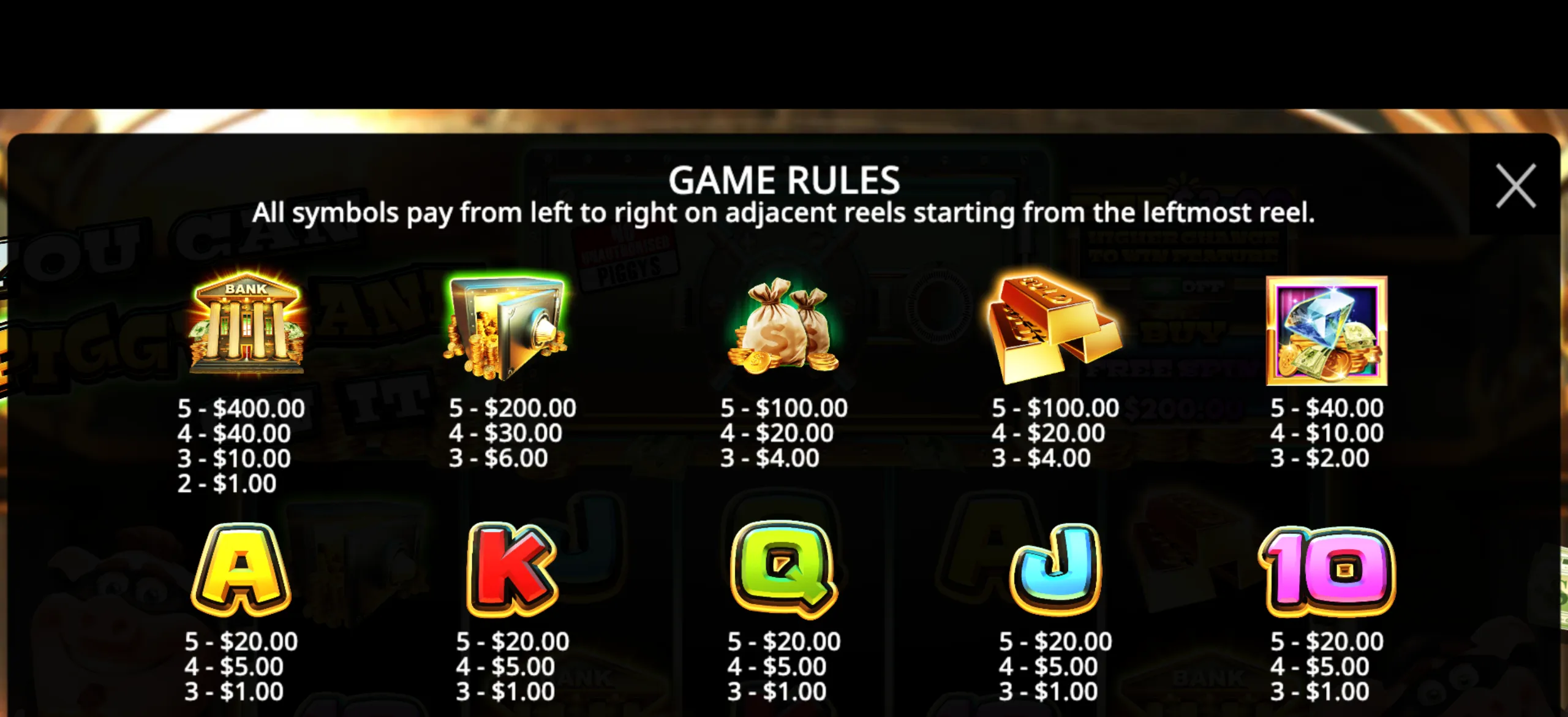 Payout table for the slot game 'You Can Piggy Bank On It' showing various symbols like bank, safe, money bags, gold bars, diamond, and playing card icons with their respective payout values.