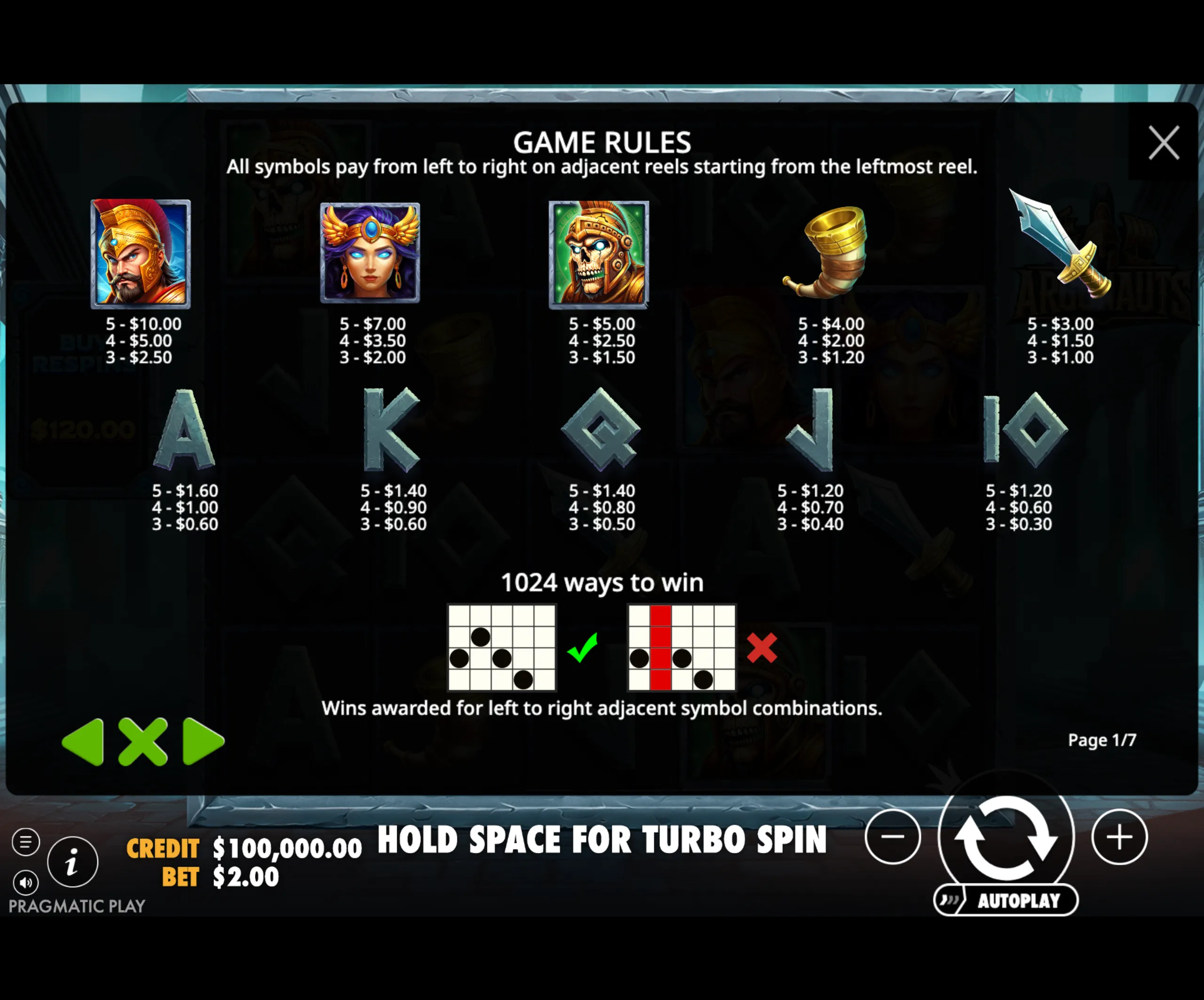 Game rules and payout values for Argonauts slot game symbols including warriors, mythical figures, and weapons with 1024 ways to win explained.