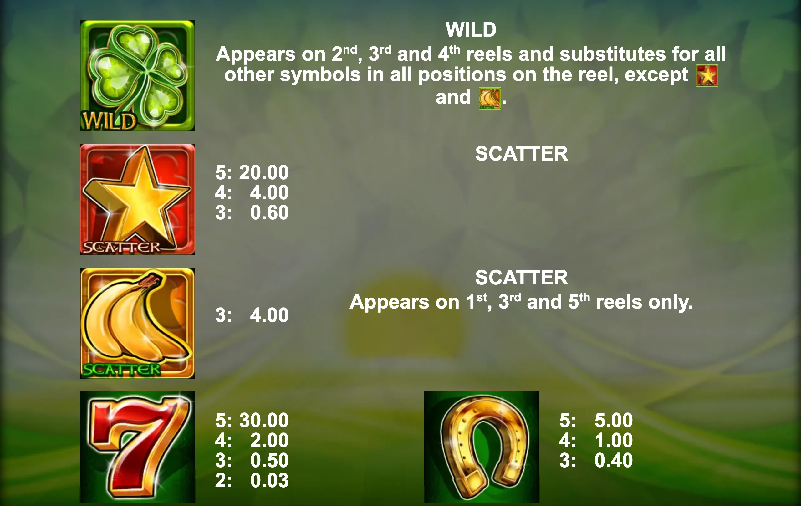 Lucky Clover 20 slot preview featuring wild clover, scatter stars, bananas, sevens, and horseshoes with payout values.