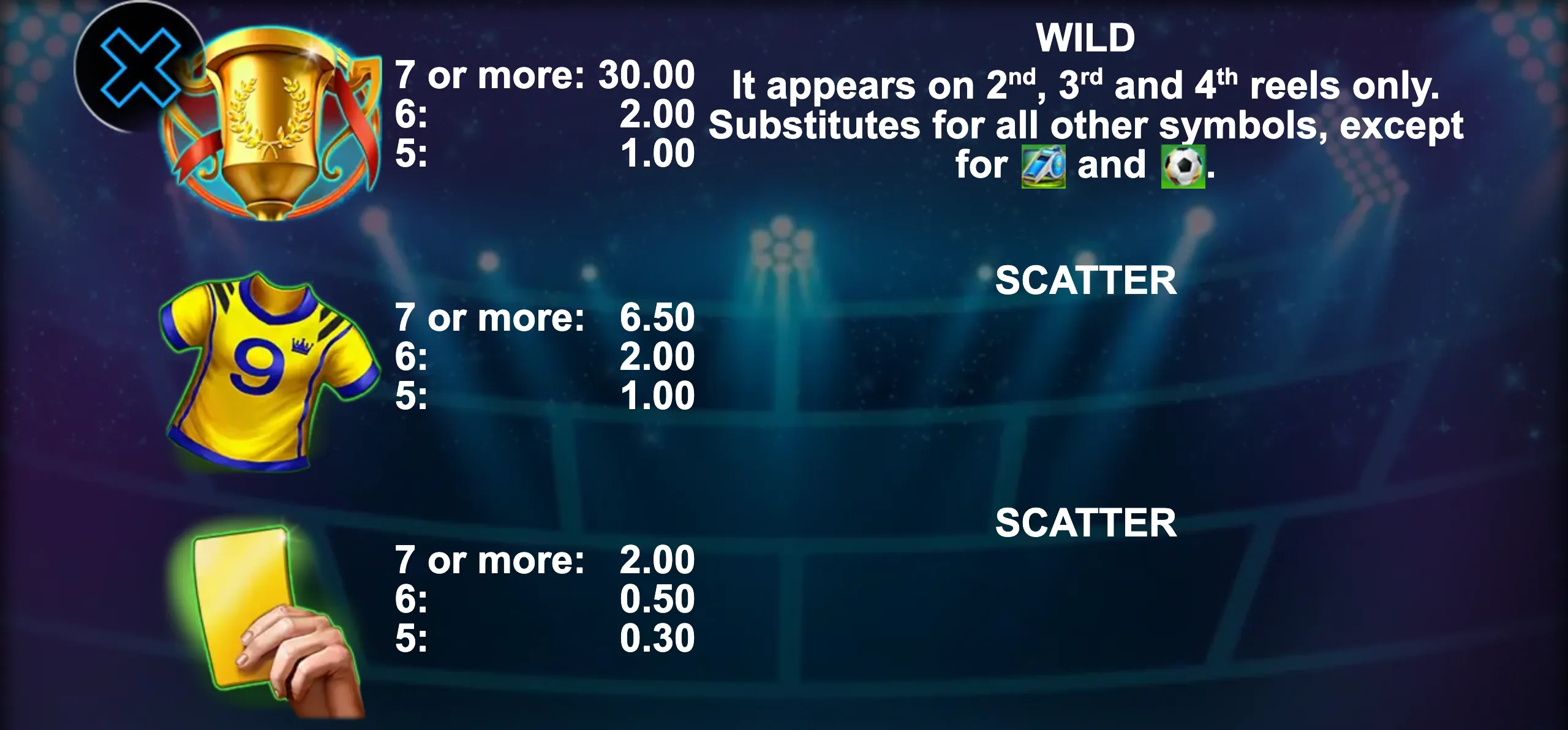 Football Hot slot game preview featuring football-themed symbols like trophies, jerseys, and yellow cards with a stadium backdrop.