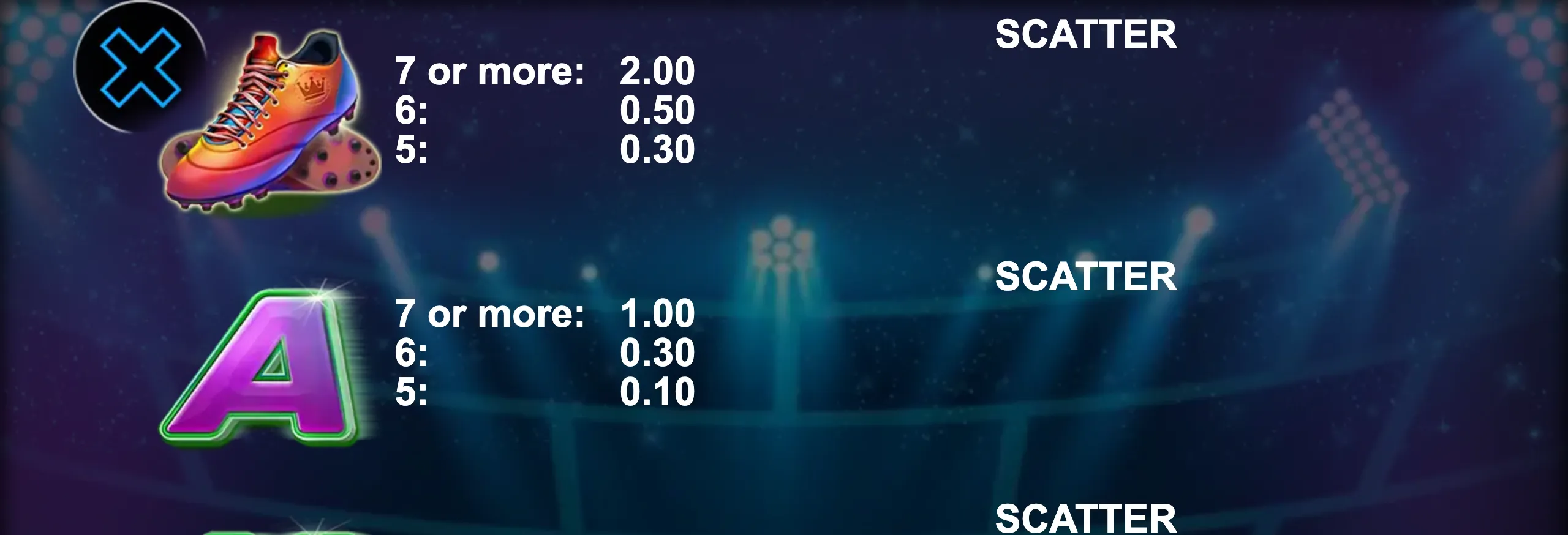 Football Hot slot game preview featuring colorful football boots and bright letter symbols with payout details.