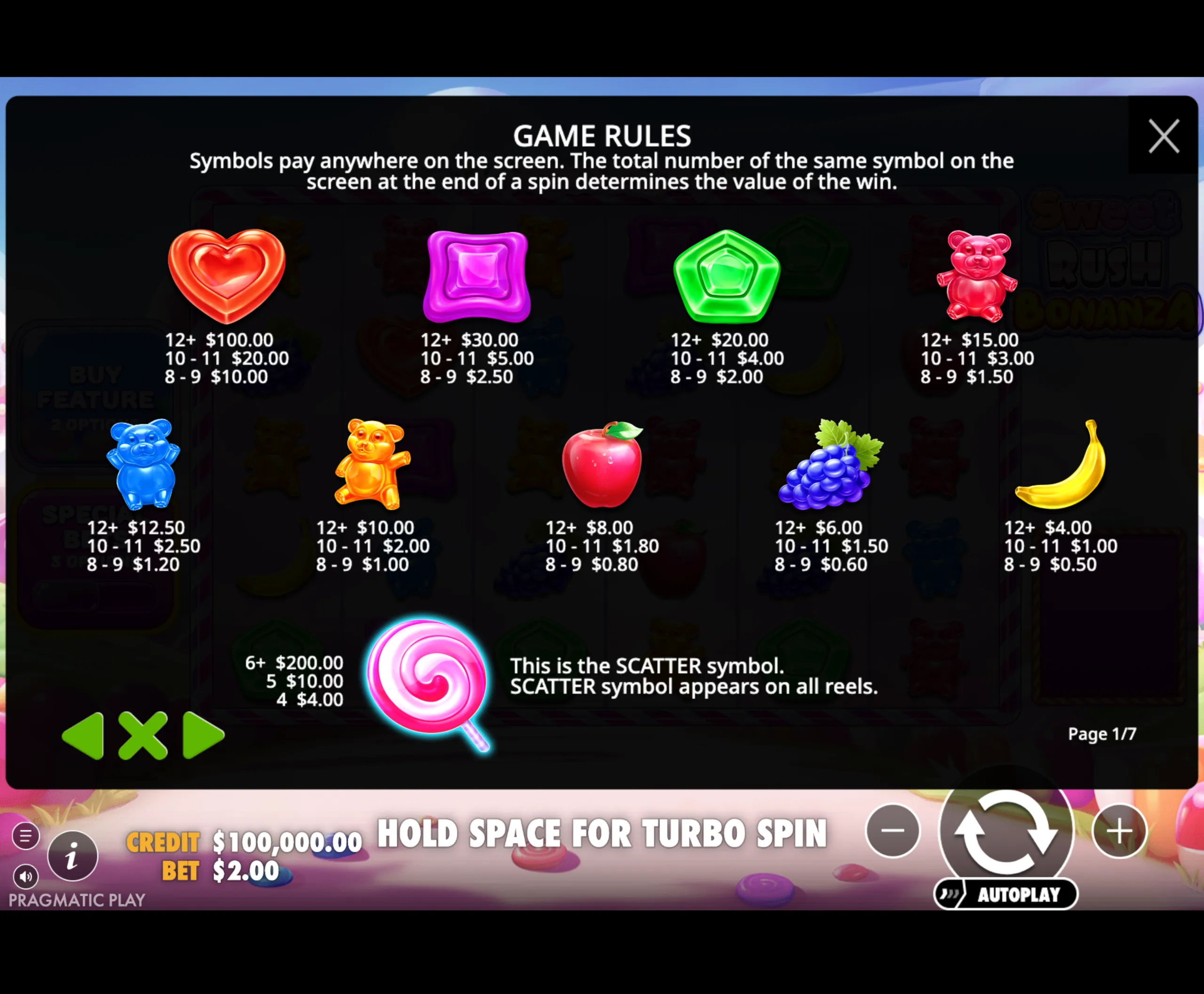 Candy-themed slot game paytable showing various colorful candy symbols and their payout values based on the number of symbols appearing on the screen.