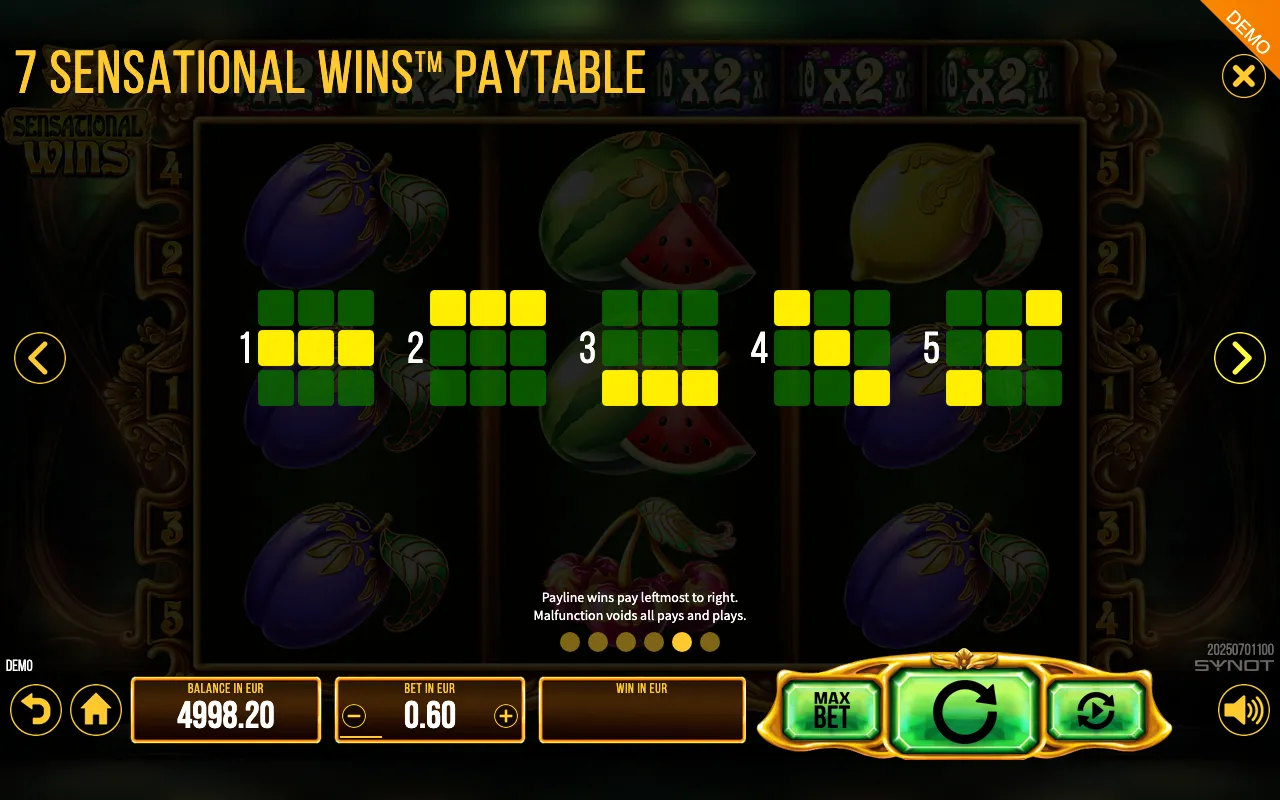 7 Sensational Wins paytable page 2 with symbol payouts