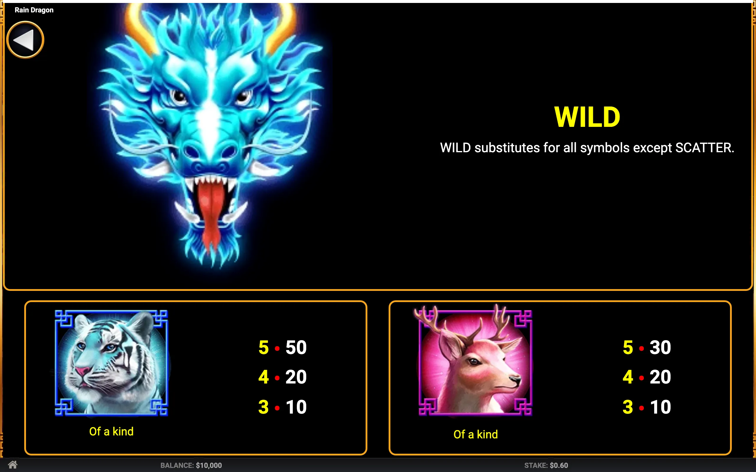 Rain Dragon paytable page 1 with symbol payouts