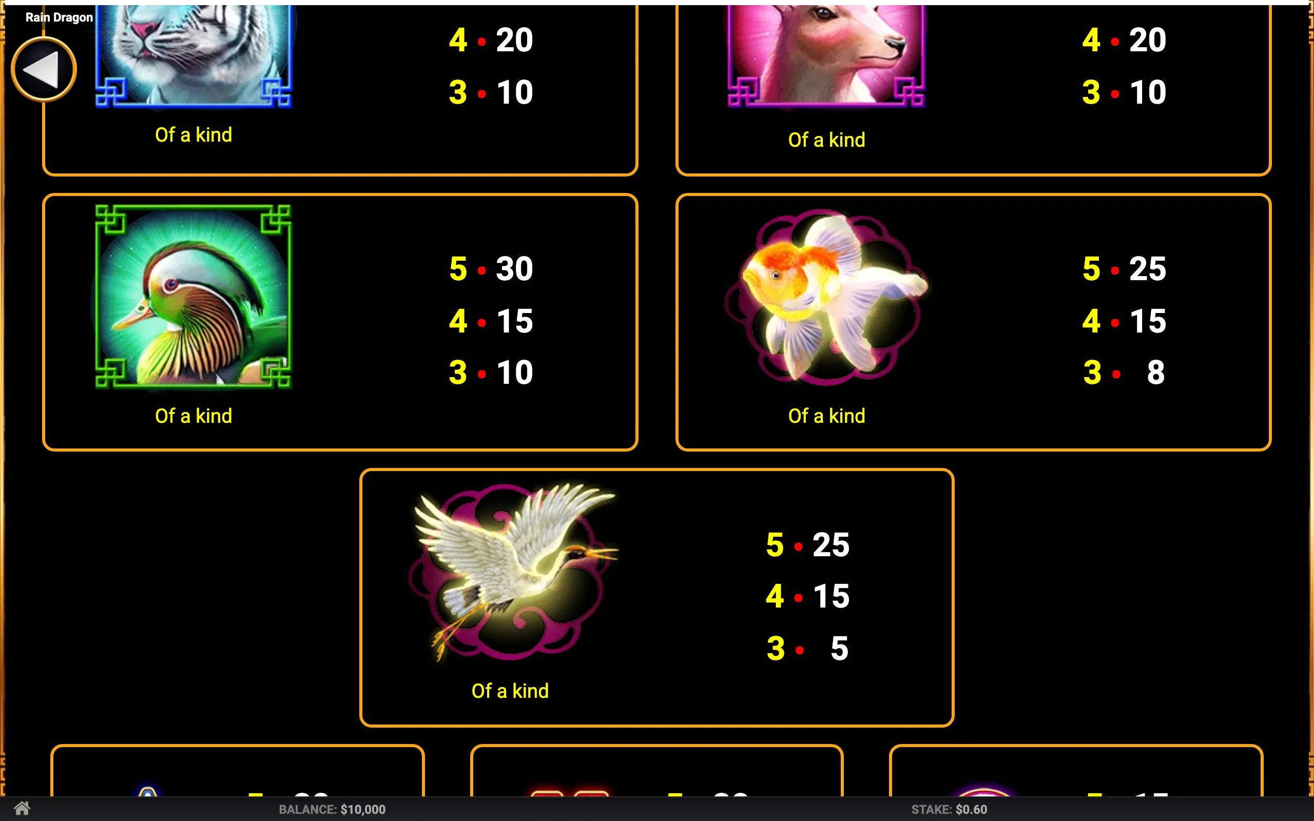 Rain Dragon paytable page 2 with symbol payouts