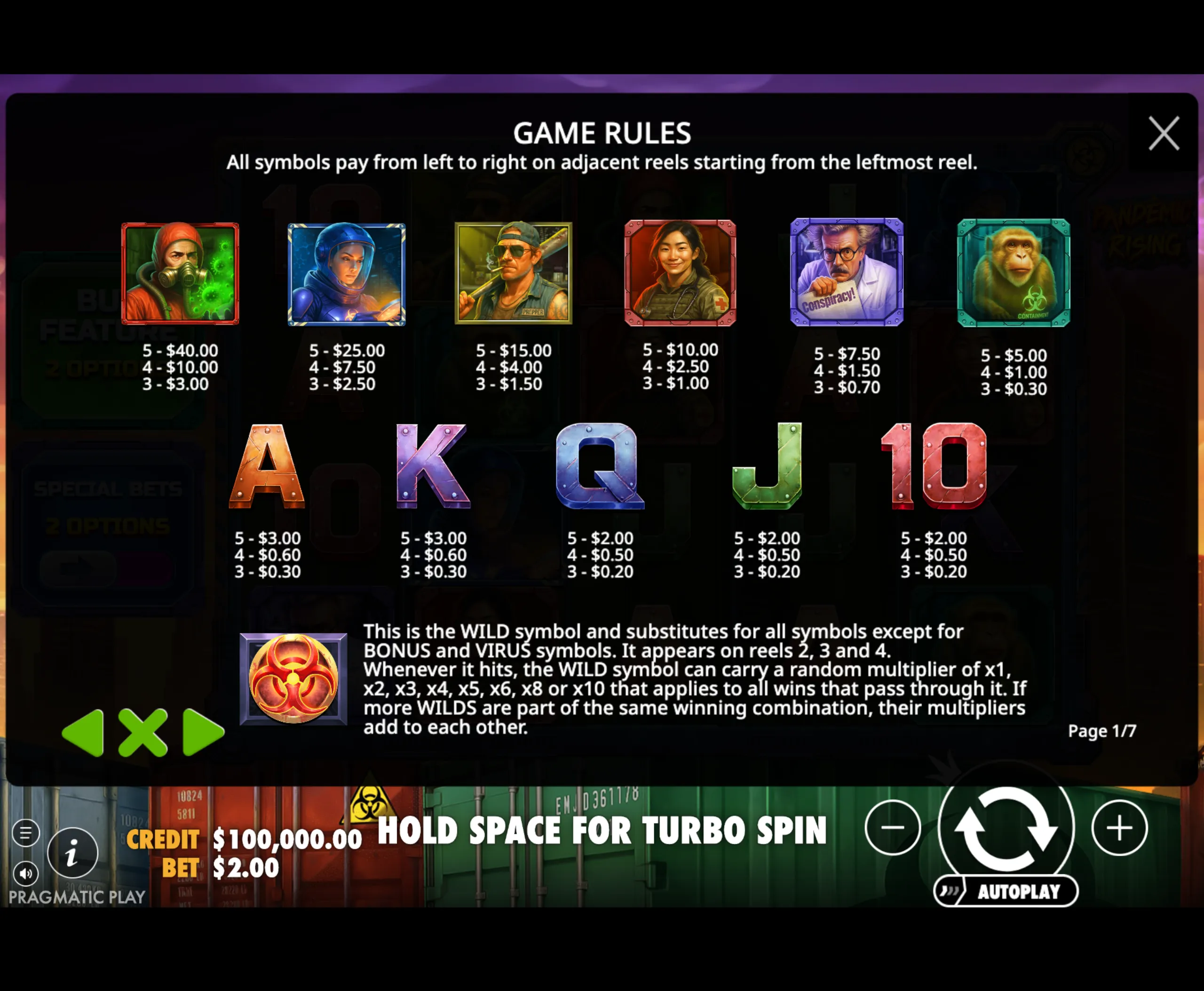 Slot game paytable showing character symbols including a hazmat-suited figure, a scientist, a prepper, a medic, a conspiracy theorist, and a monkey, with detailed payout values for combinations.