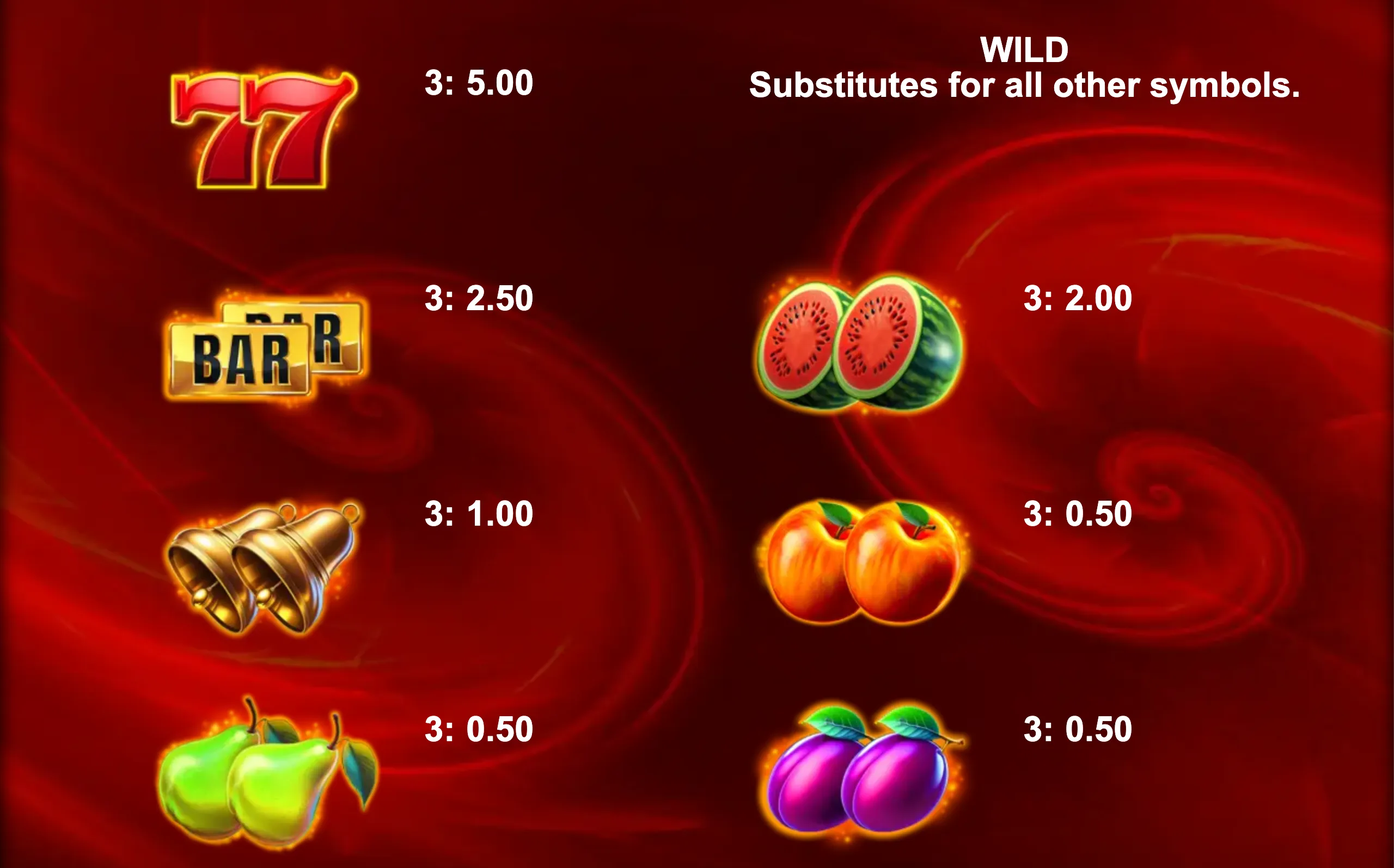 Hell's Cherries slot preview featuring glowing classic symbols like 77, BAR, bells, and various fruits on a fiery red background.