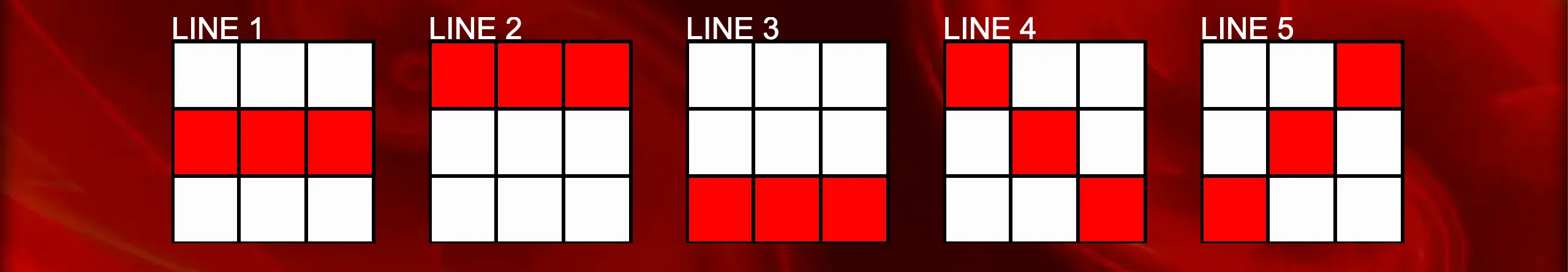 Hell's Cherries slot game paylines preview with a fiery red background and highlighted winning lines