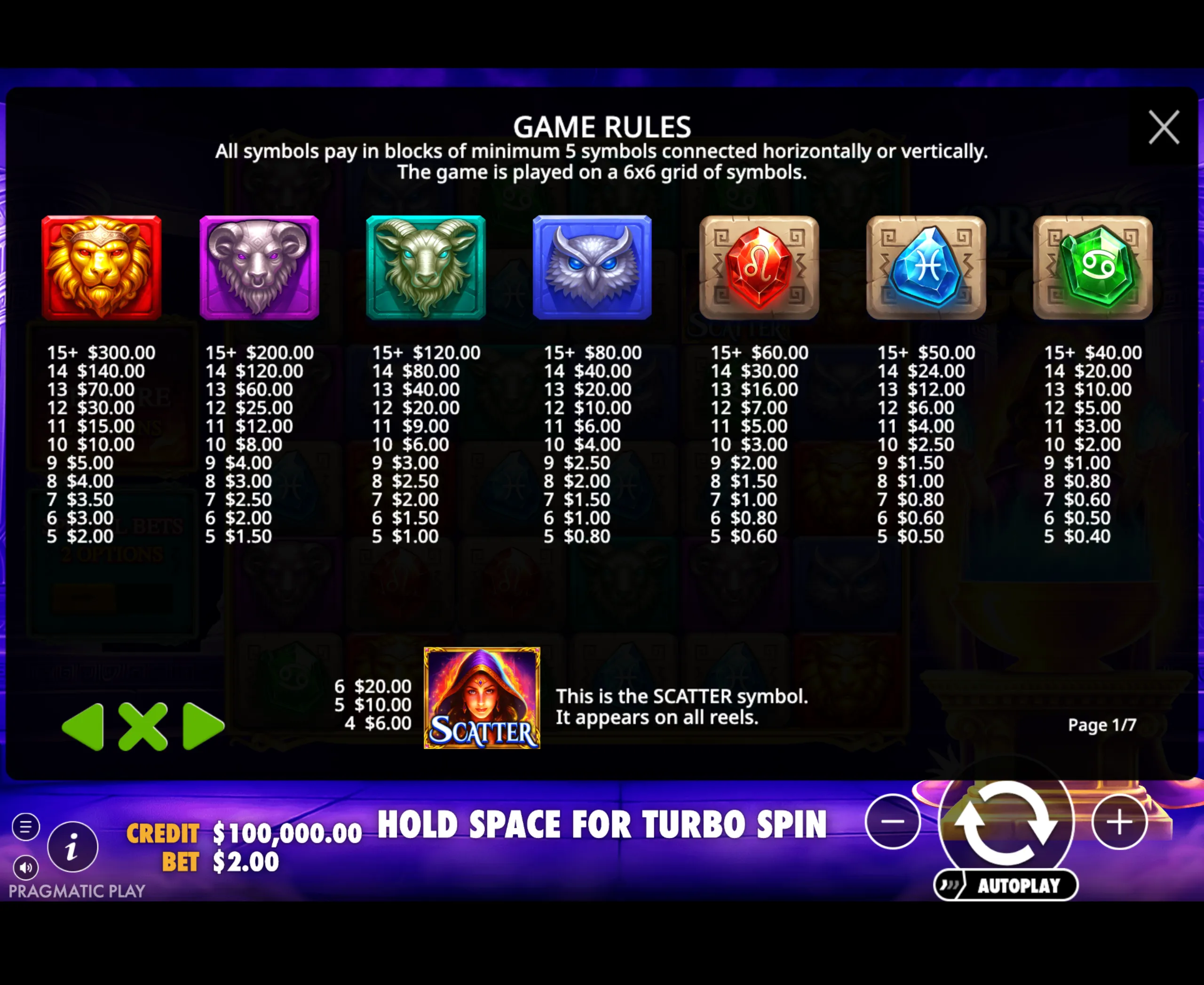 Oracle of Gold slot game paytable showing animal and zodiac symbols with their respective payouts on a 6x6 grid, highlighting the scatter symbol and game rules.