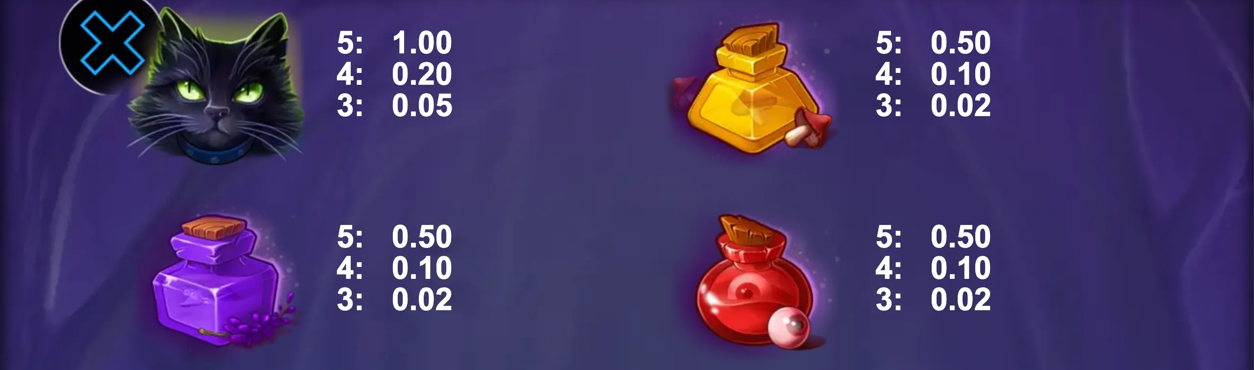 The Shining Globe slot game preview features mystical potions and a black cat with glowing green eyes against a dark purple background.