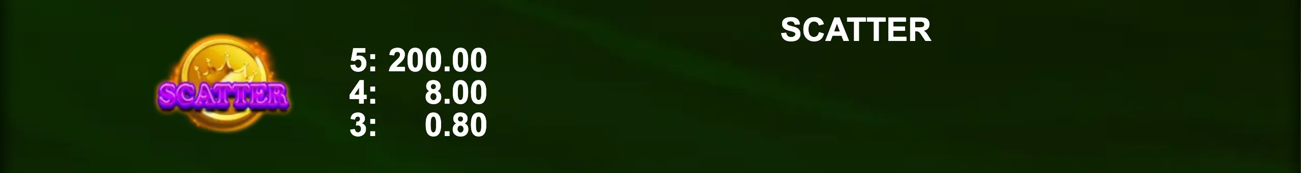 Scatter symbol with crown and payout values on a dark green background from 40 Hell's Cherries slot game