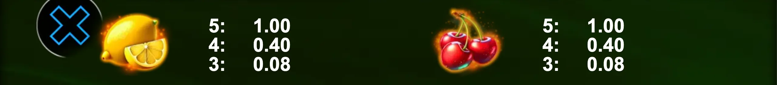 Fiery lemon and cherry symbols with payout values on a dark background from the slot game 40 Hell's Cherries