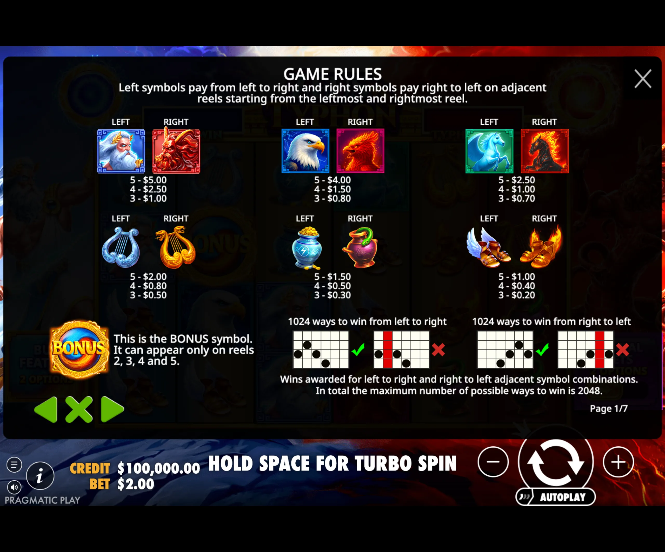 Game rules screen for Zeus vs Typhon slot showing symbol payouts for left and right directions, bonus symbol details, and paylines explanation with mythological character icons.