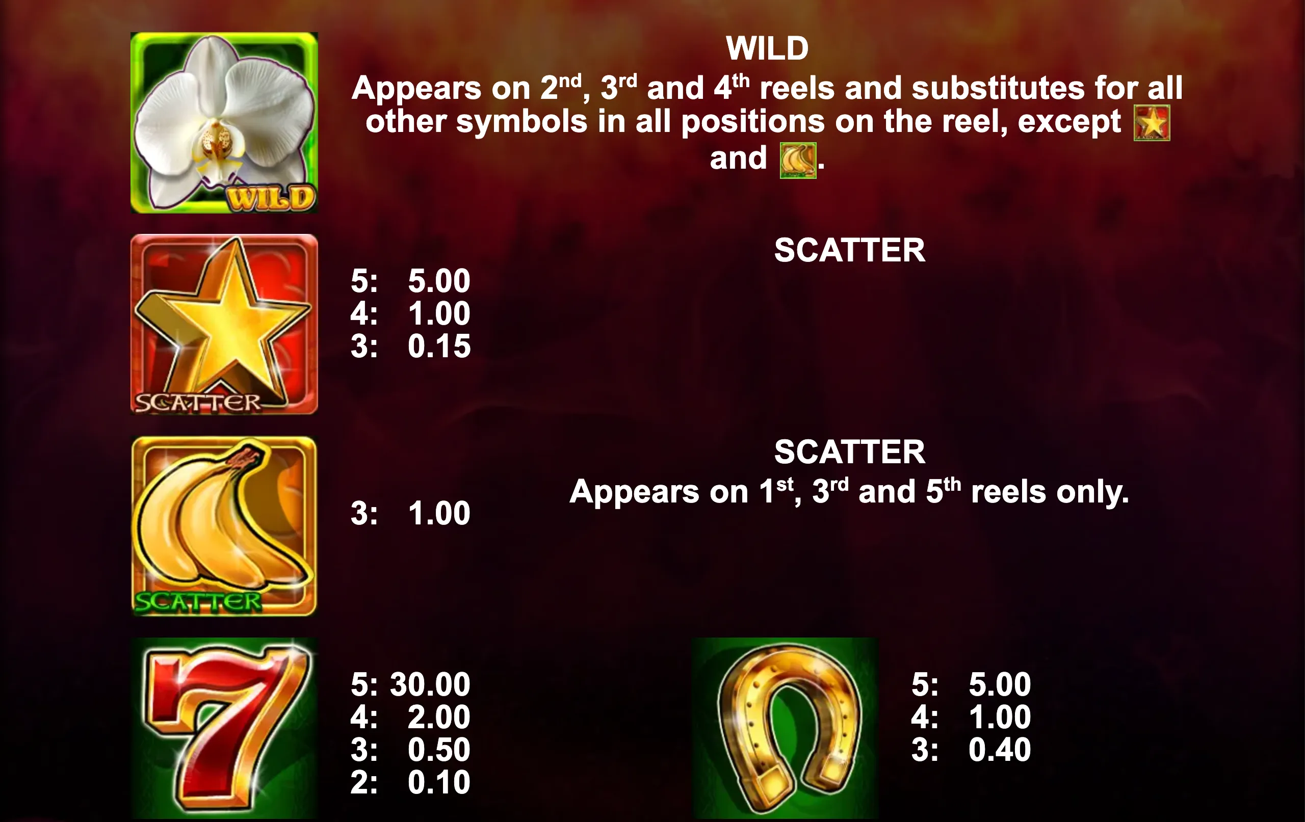 Burning Flower slot game preview featuring wild orchid, scatter star and banana symbols with payout values.