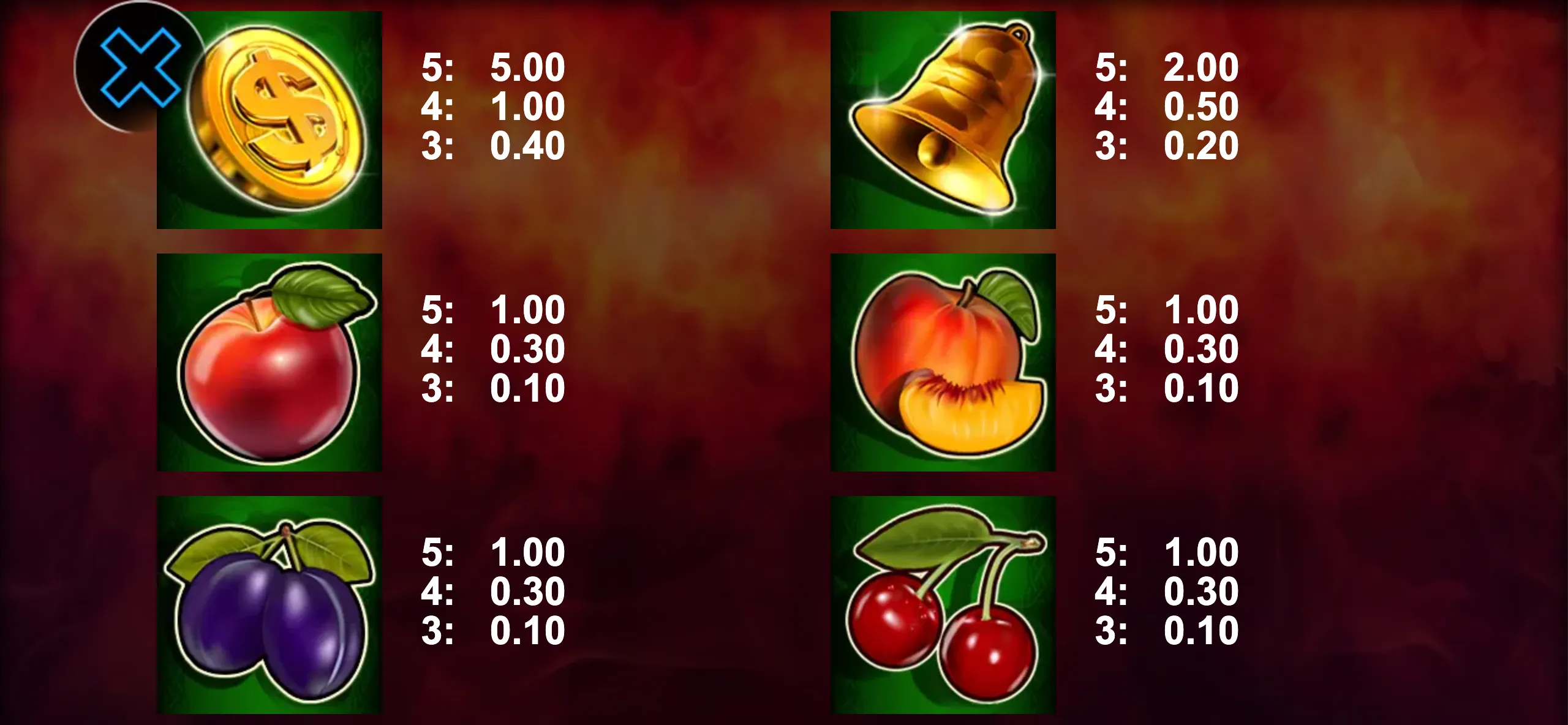Burning Flower slot game preview featuring classic fruit symbols and payout values on a fiery background