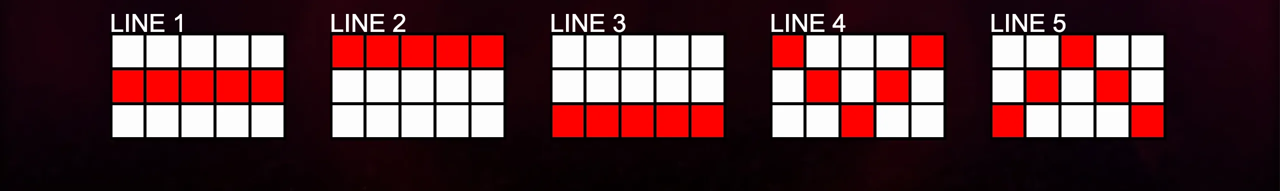 Burning Flower slot game paylines preview showing five distinct winning line patterns in red and white.